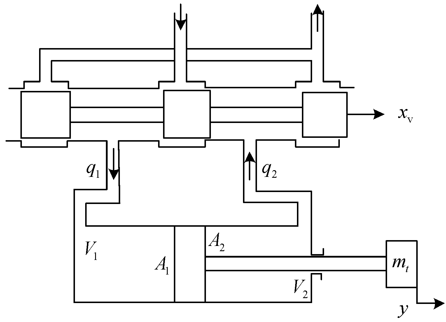 Machines 13 00913 g005
