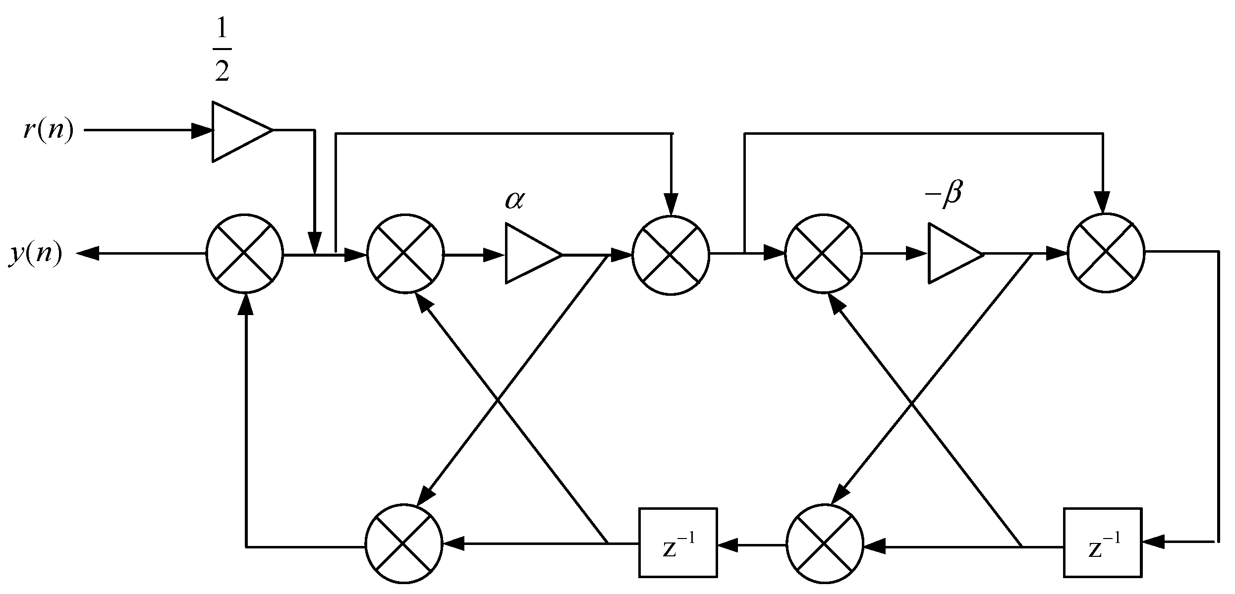 Machines 13 00913 g007