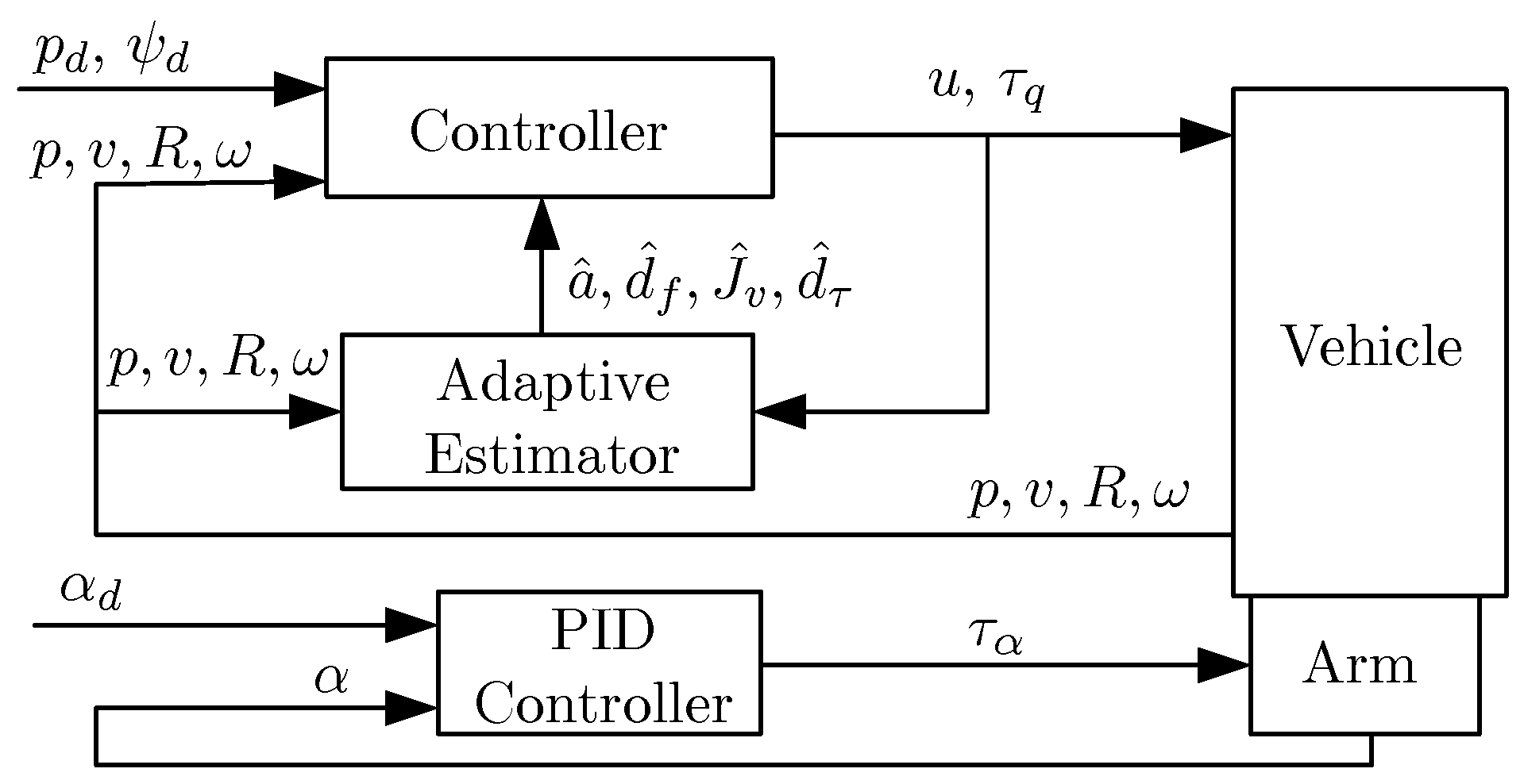 Machines 13 00915 g002 Machines 13 00915 g002
