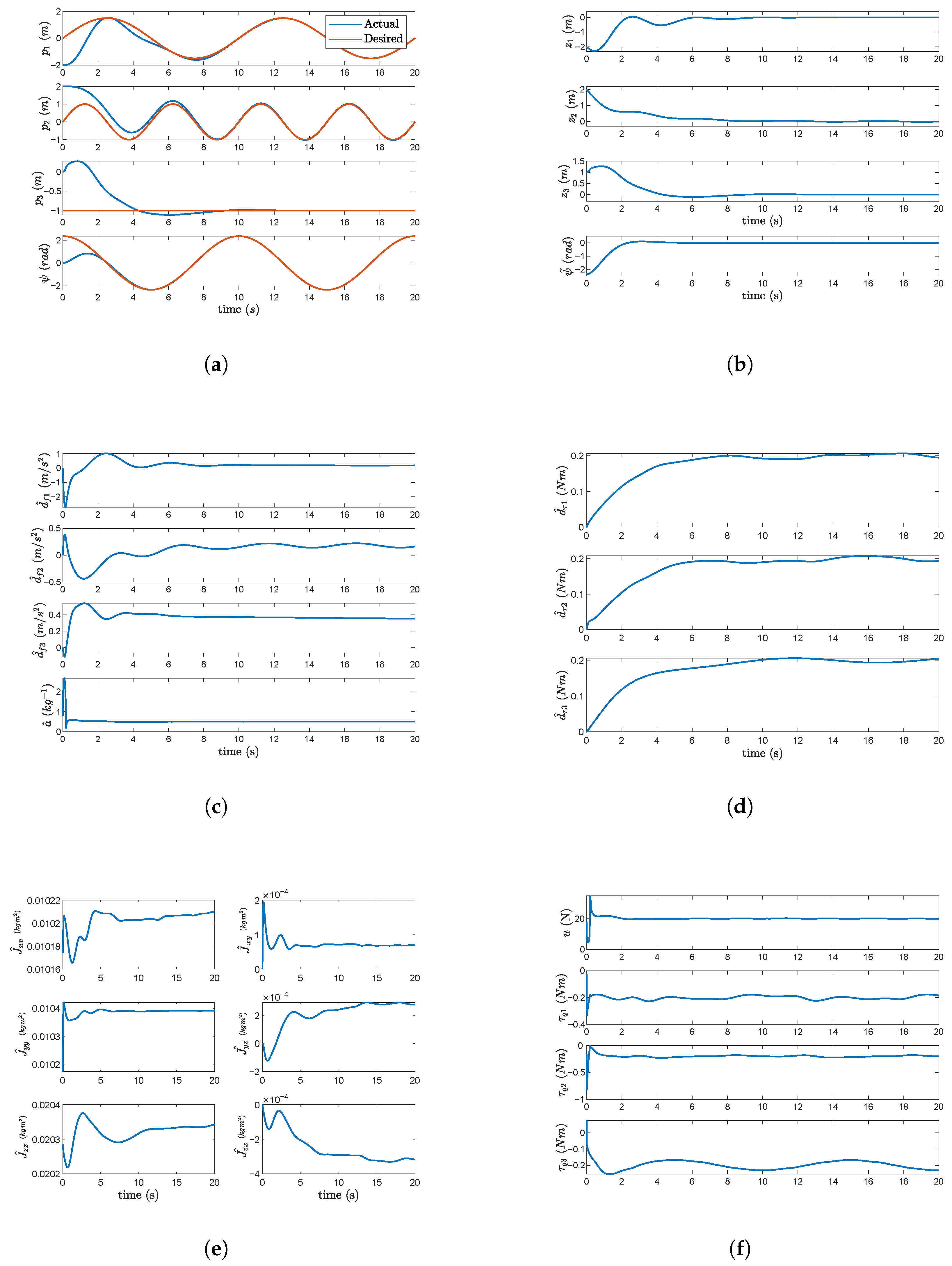 Machines 13 00915 g004 Machines 13 00915 g004