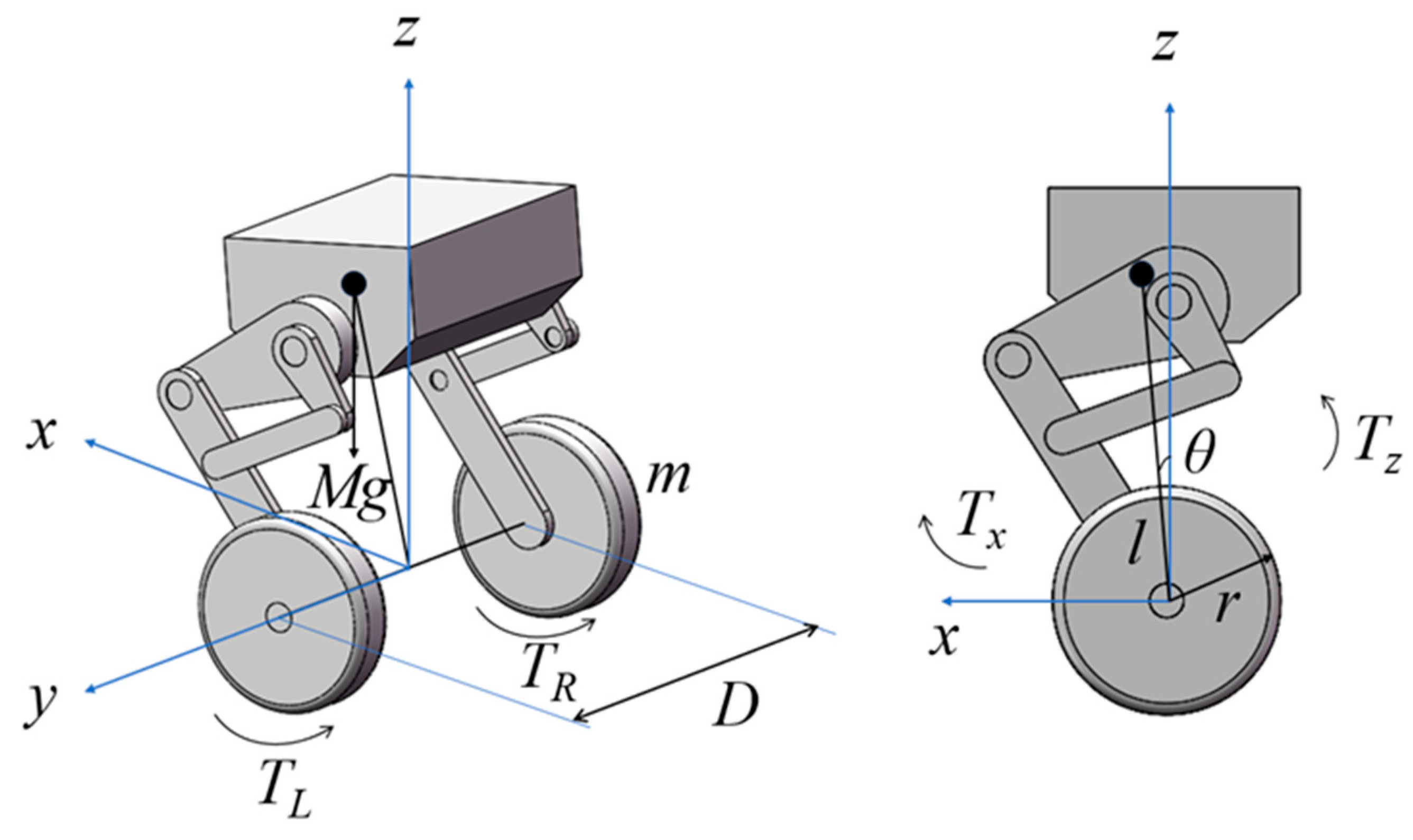Machines 13 00916 g001