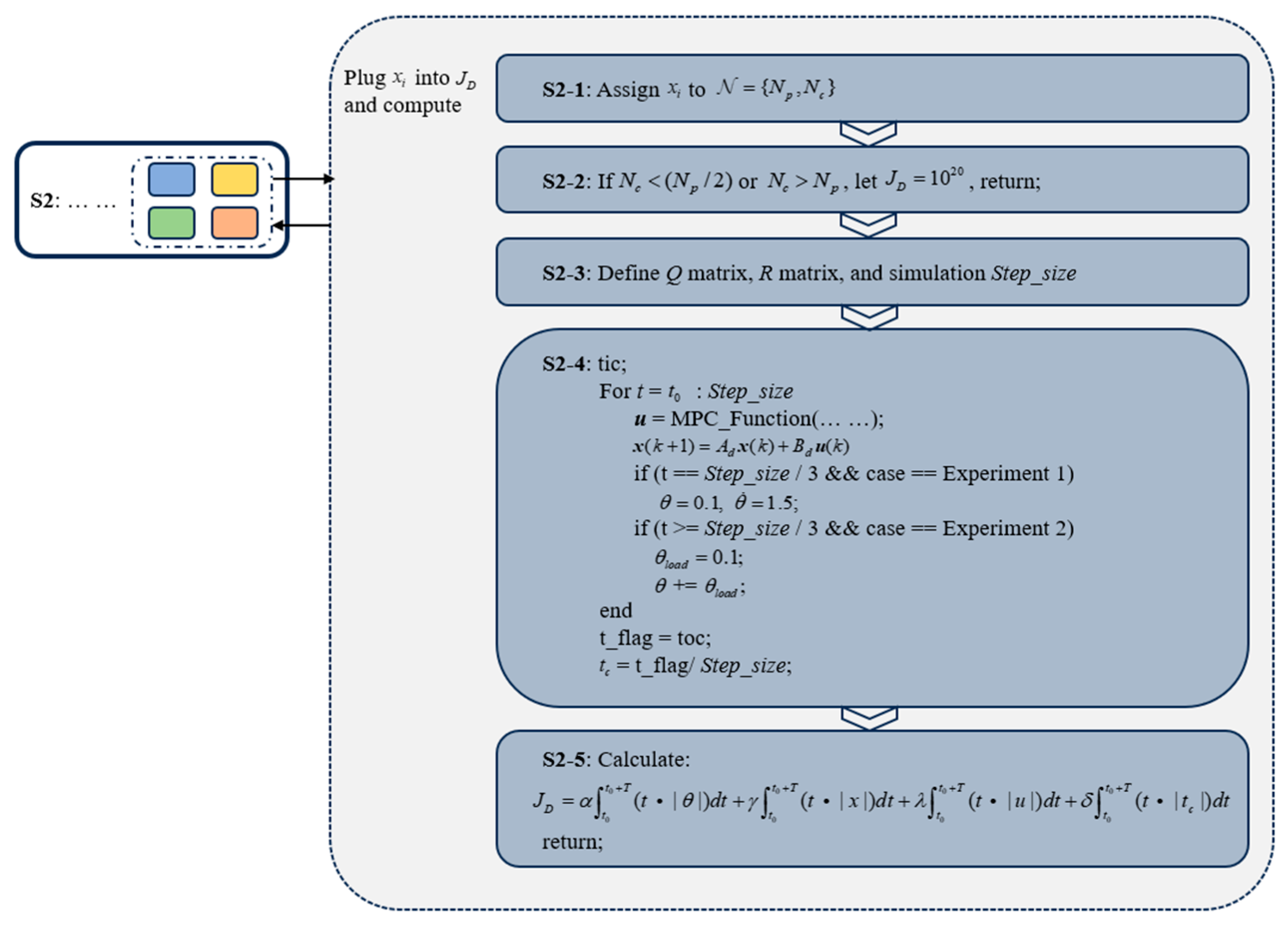 Machines 13 00916 g006