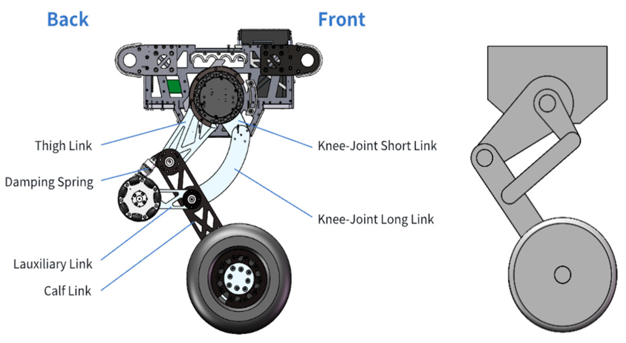Machines 13 00916 g008