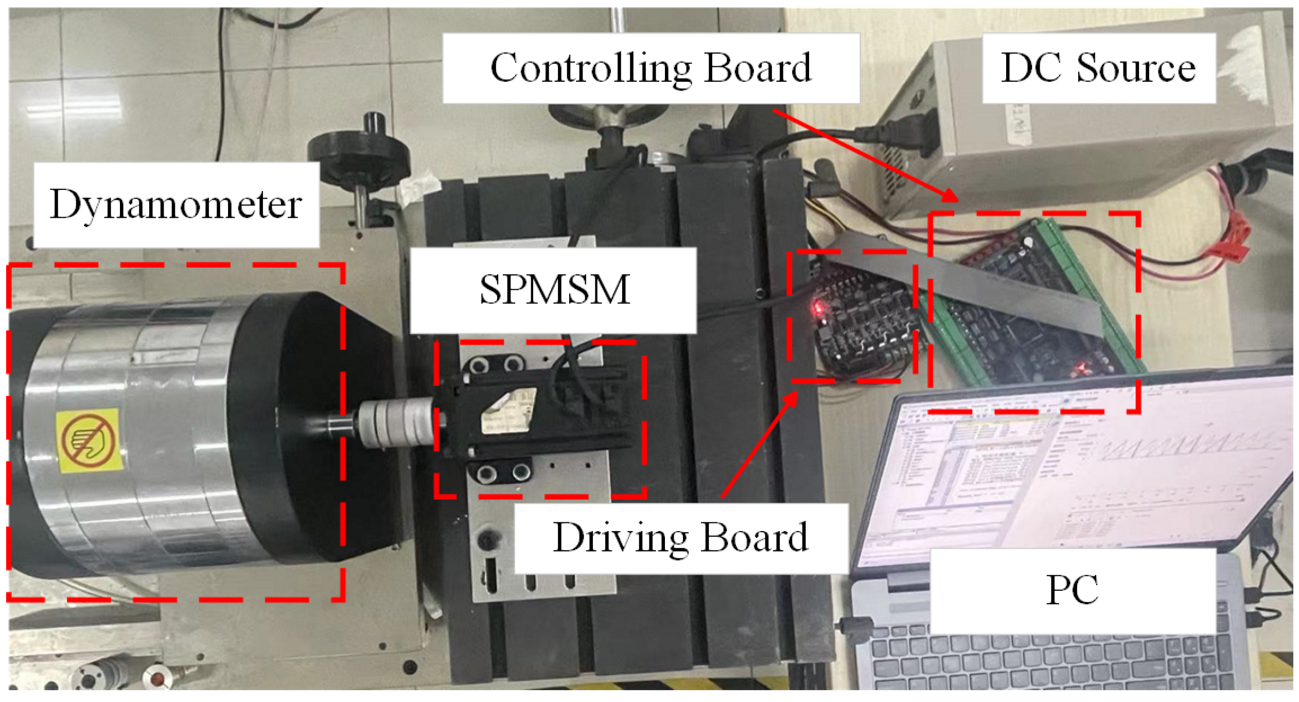 Machines 13 00917 g008