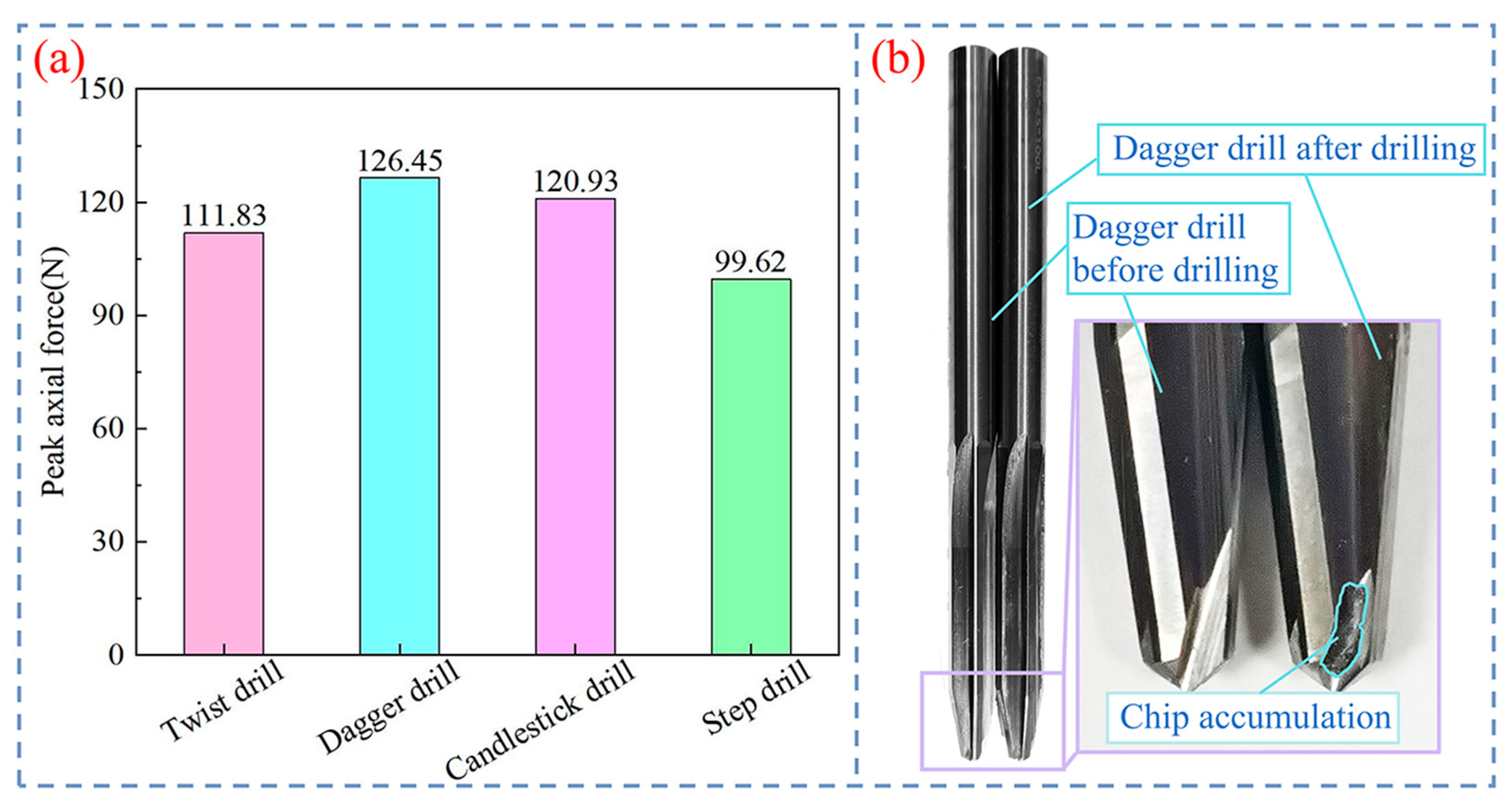 Machines 13 00919 g004 Machines 13 00919 g004