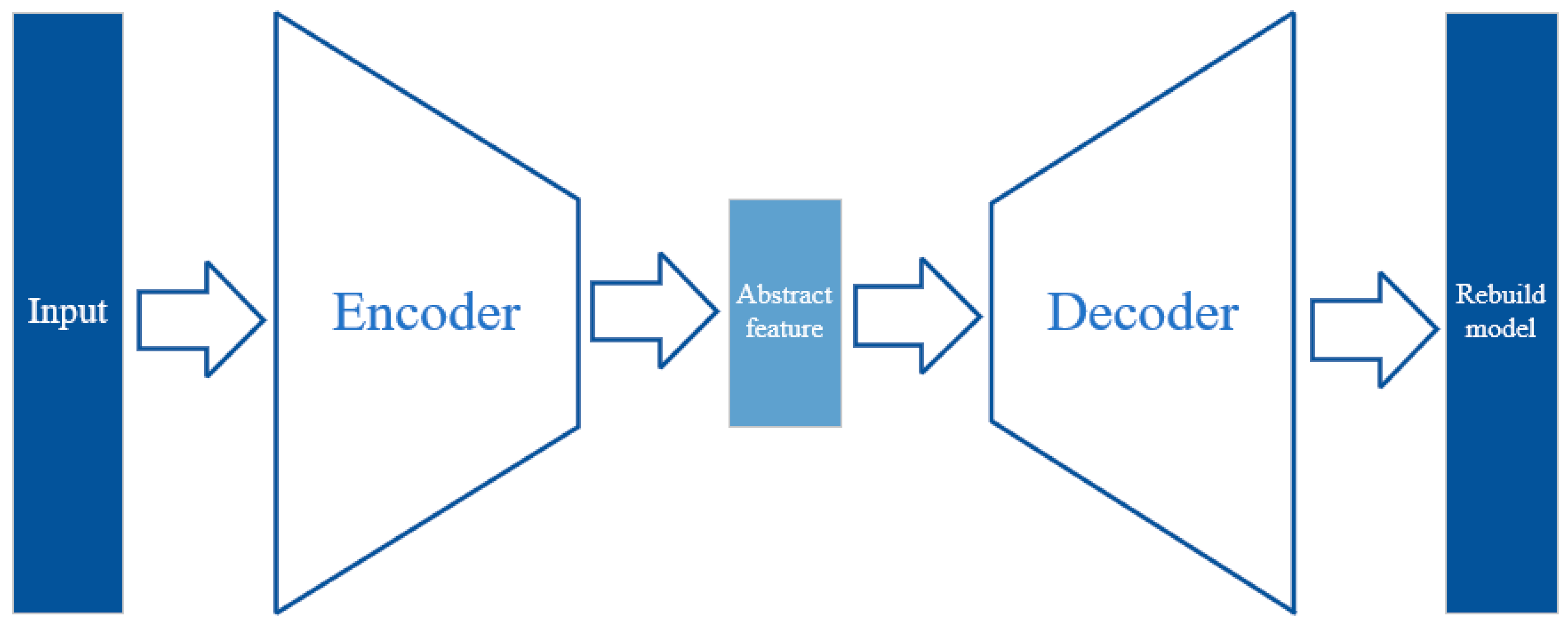 Machines 13 00920 g002