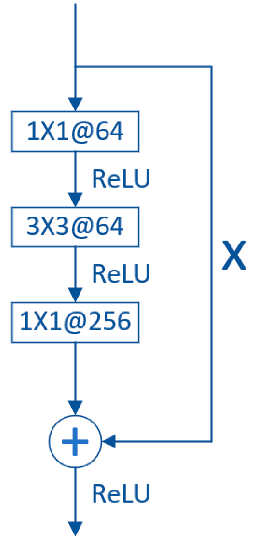 Machines 13 00920 g003