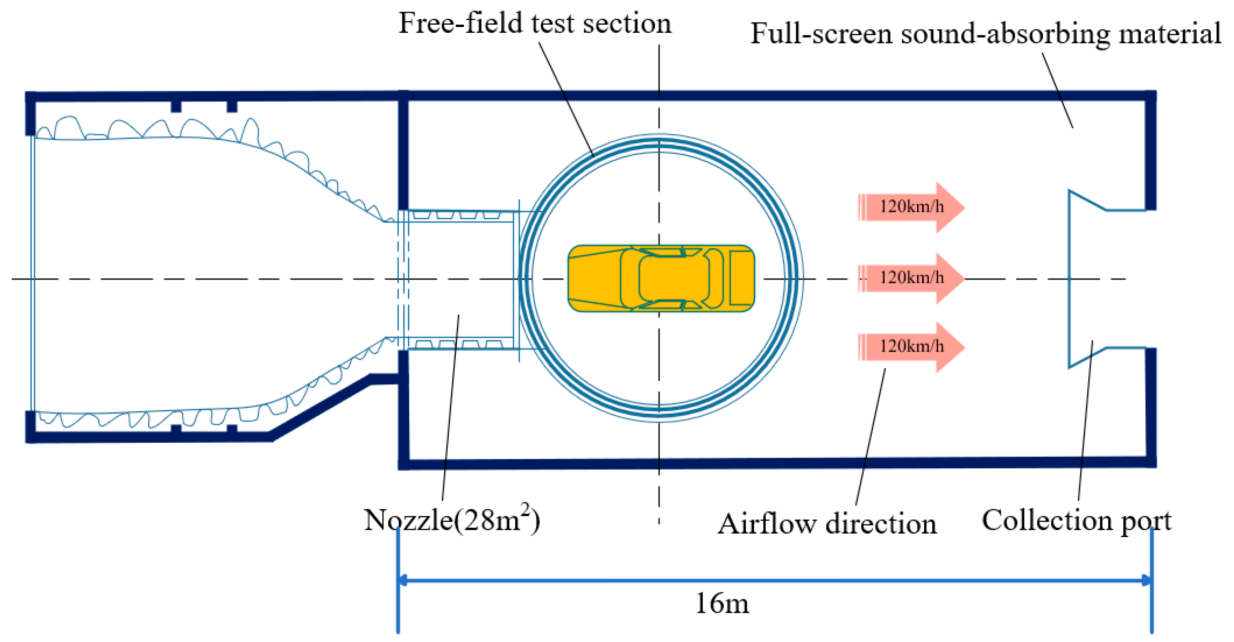 Machines 13 00920 g005