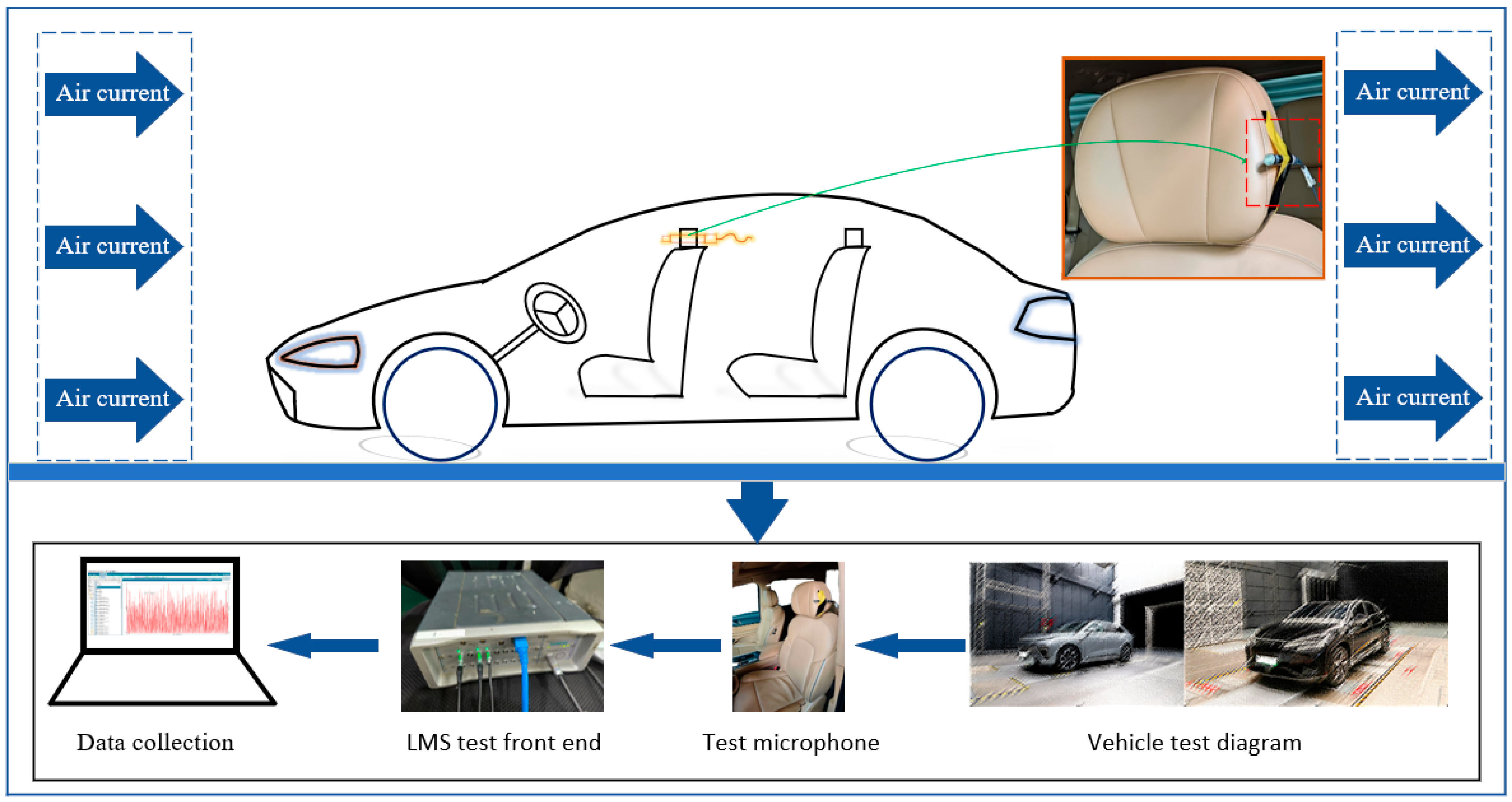 Machines 13 00920 g006