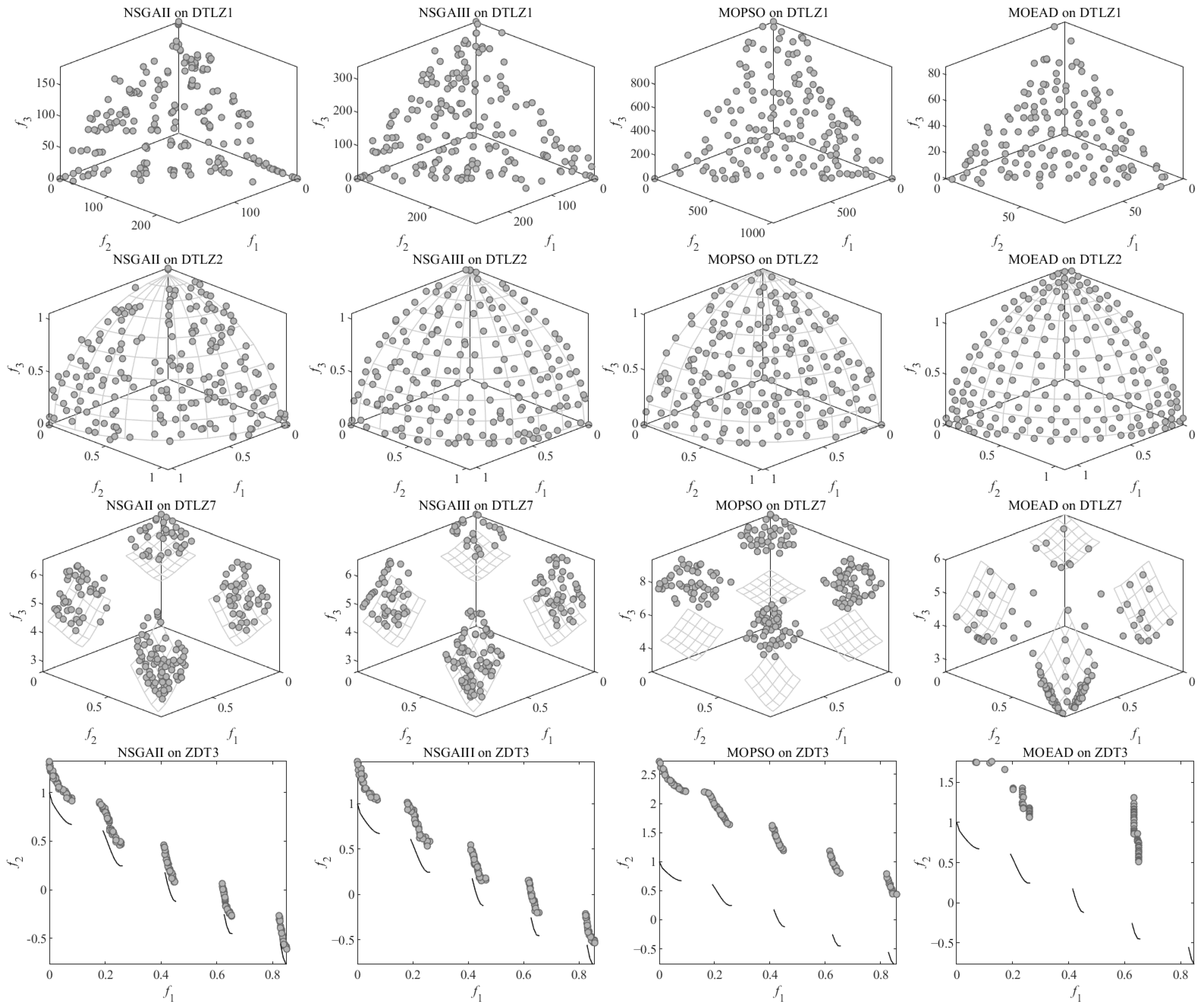 Machines 13 00922 g001 Machines 13 00922 g001