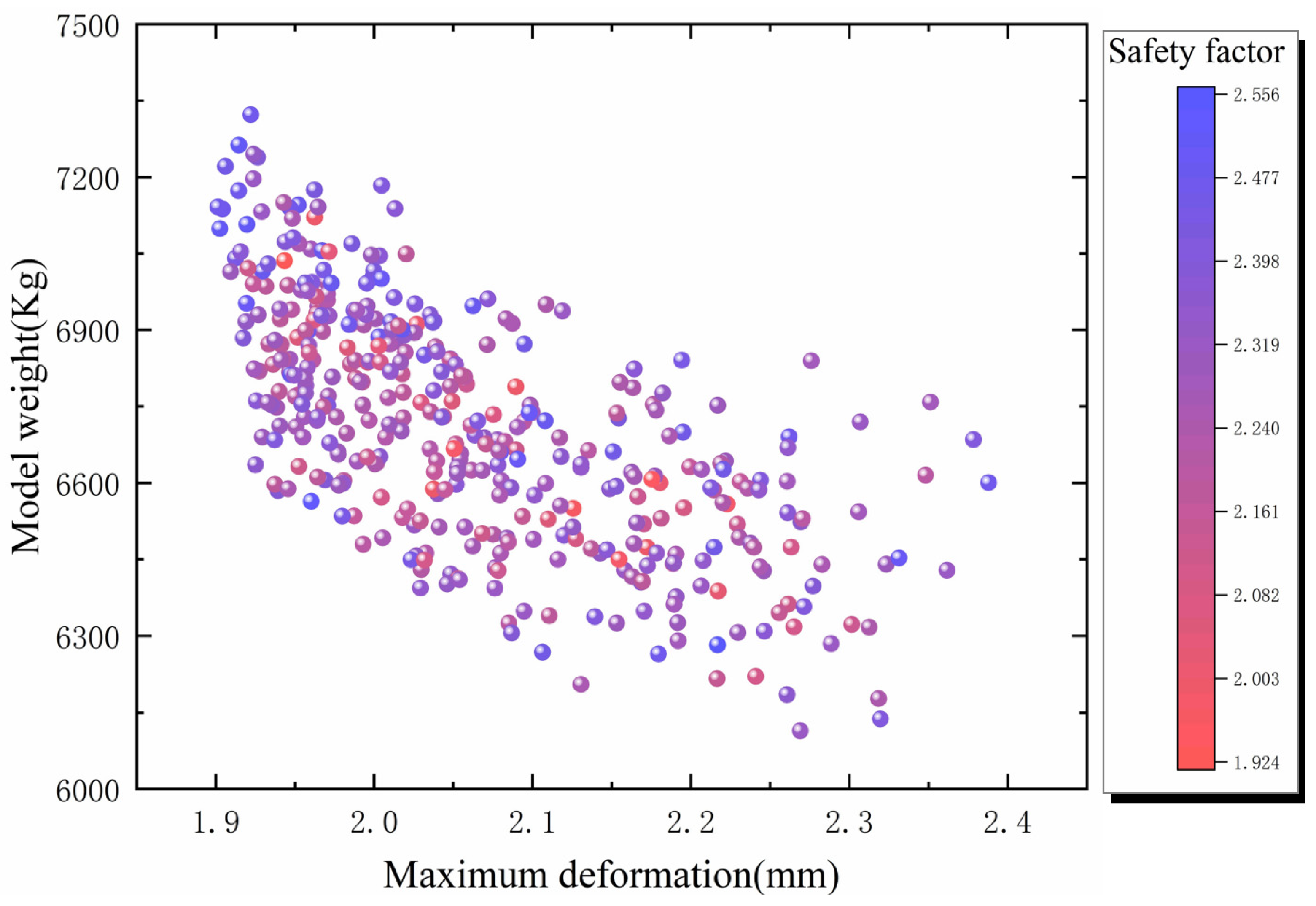 Machines 13 00922 g006 Machines 13 00922 g006