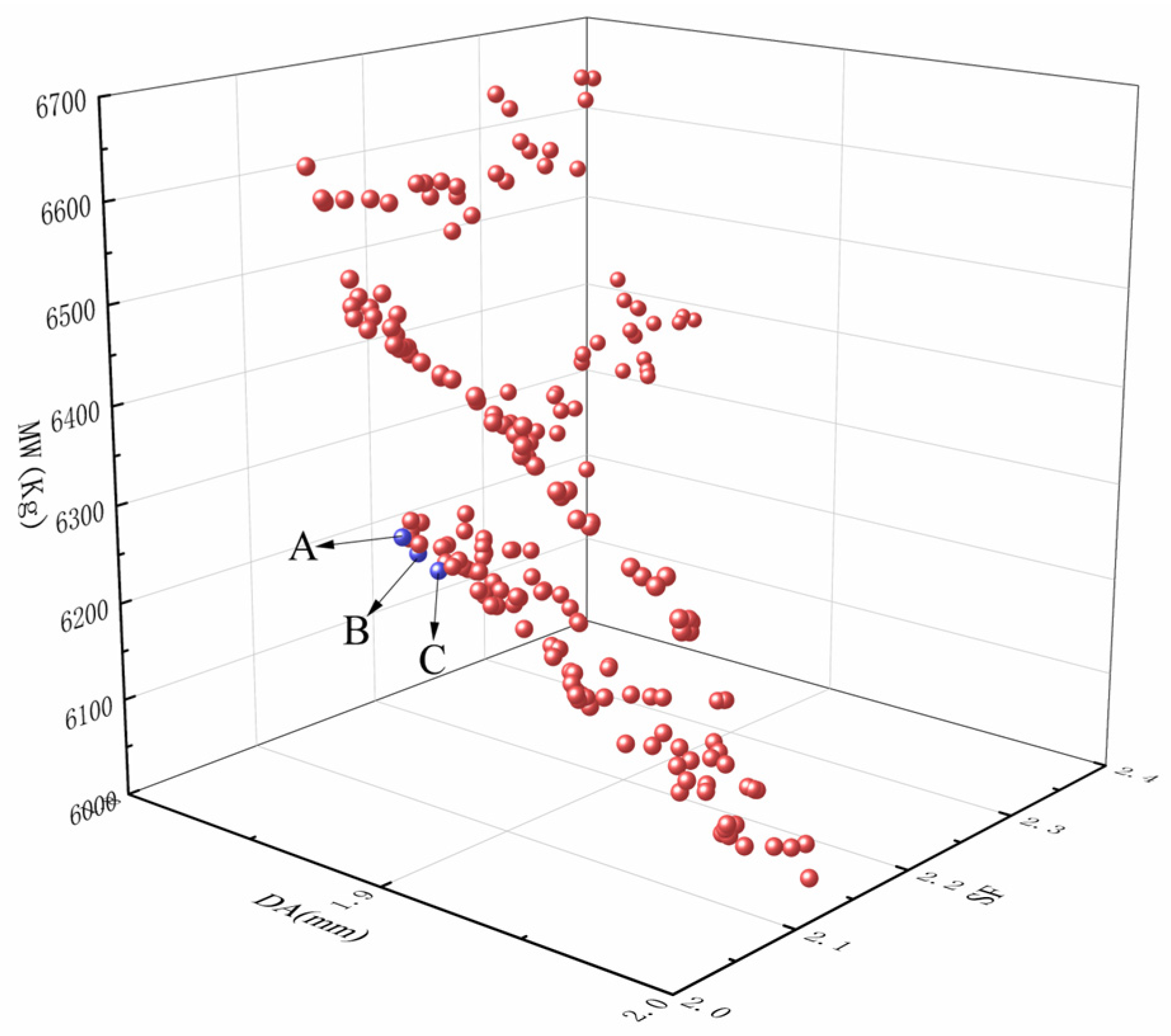 Machines 13 00922 g010 Machines 13 00922 g010