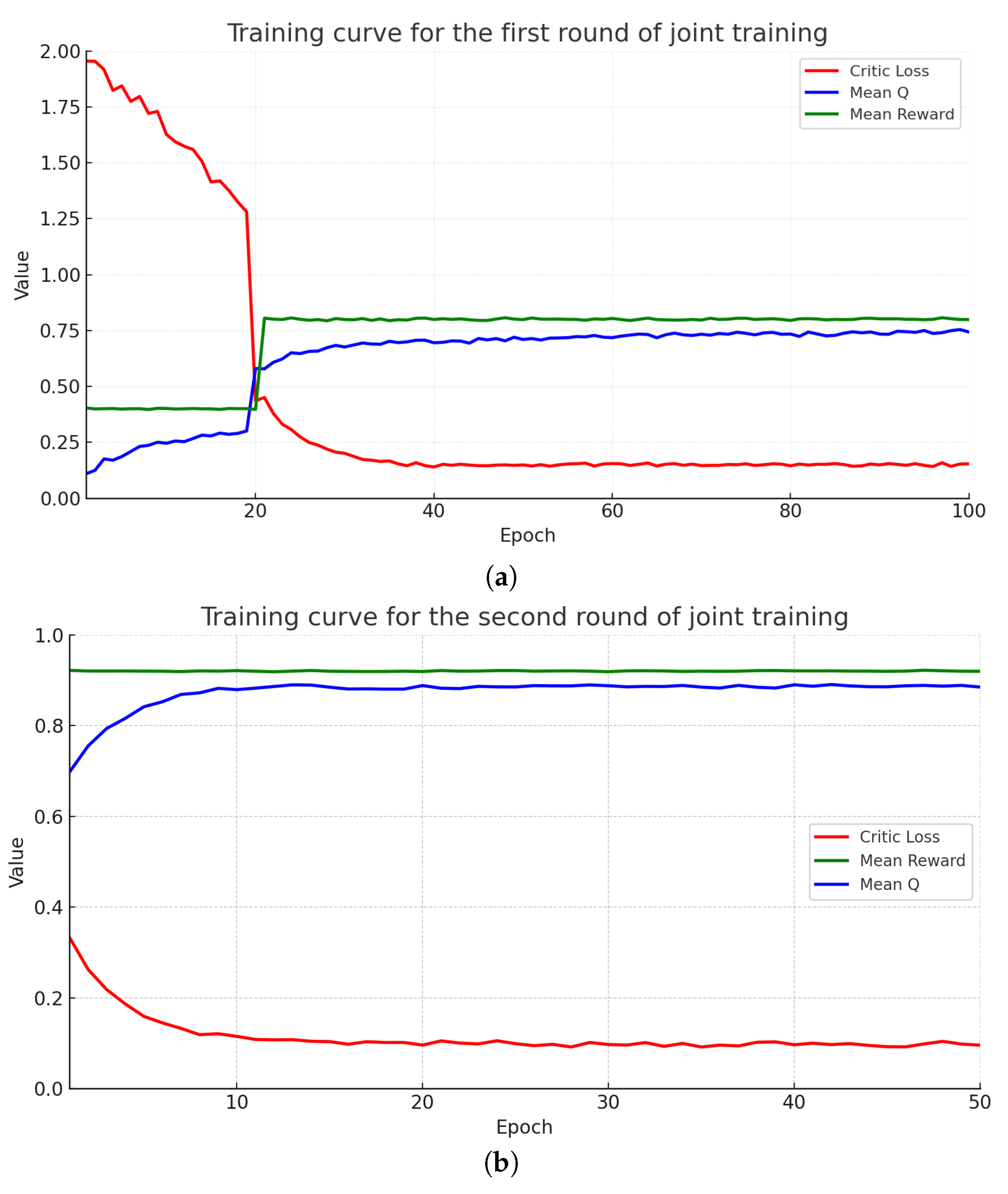 Machines 13 00923 g011