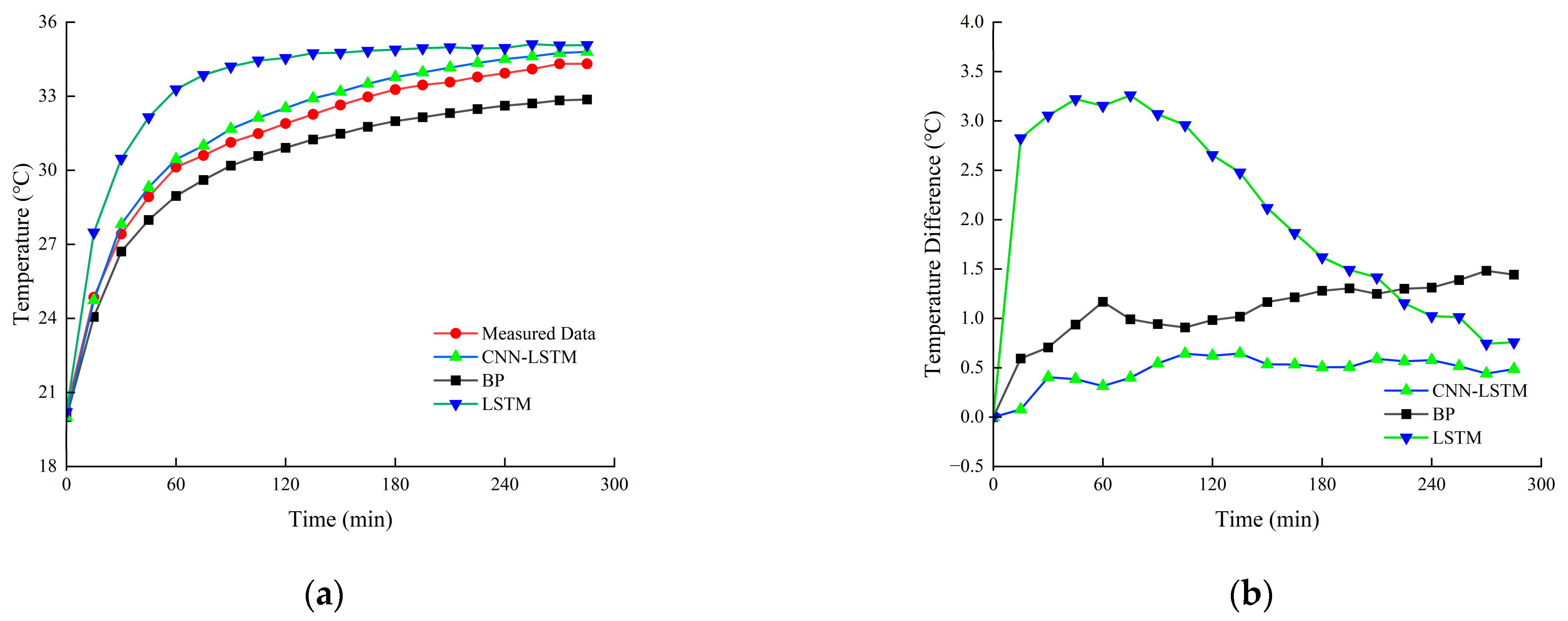 Machines 13 00925 g008 Machines 13 00925 g008