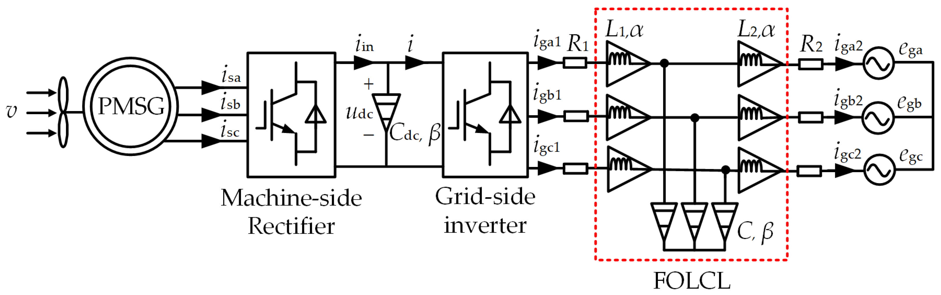Machines 13 00928 g001