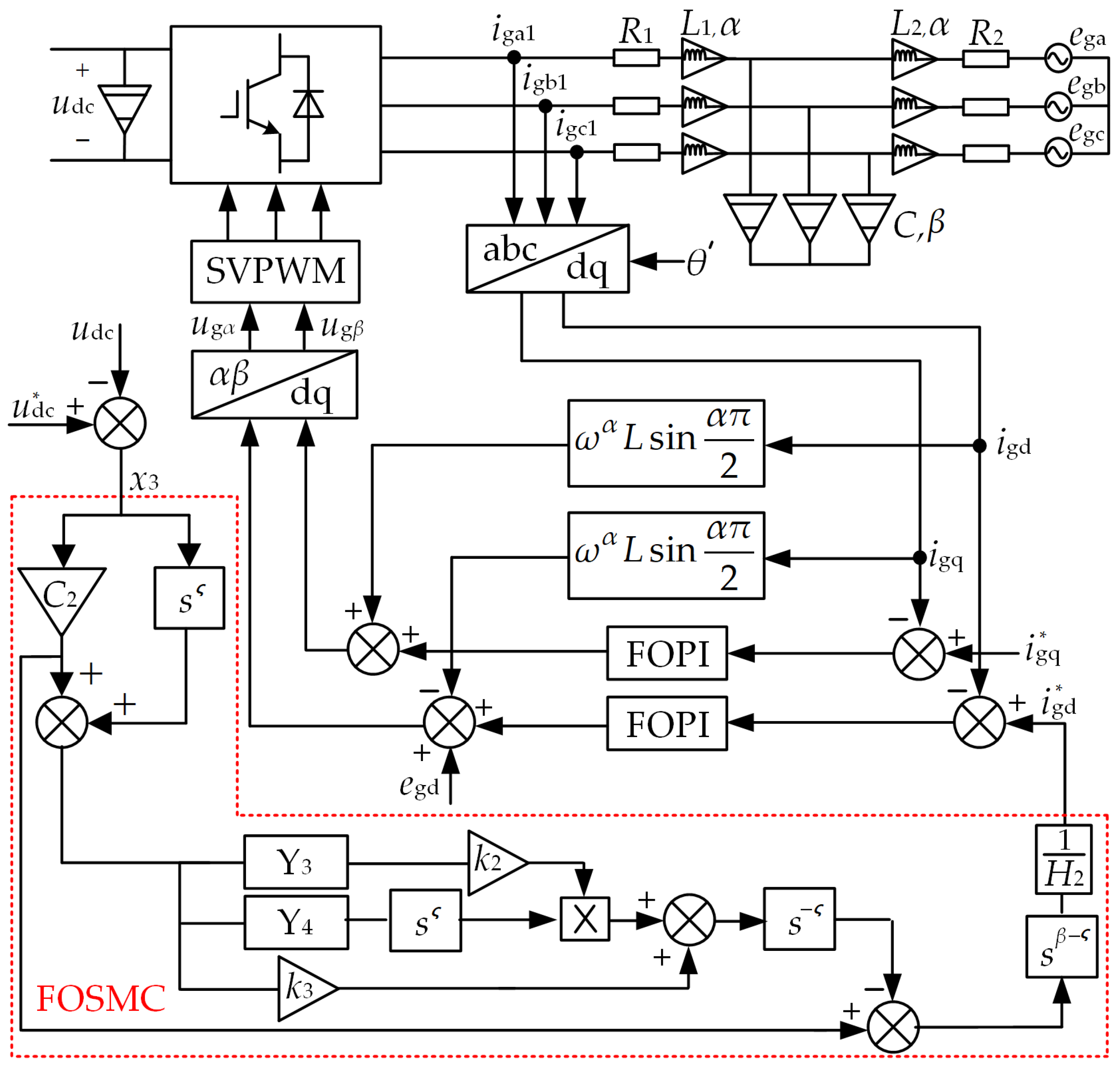 Machines 13 00928 g007