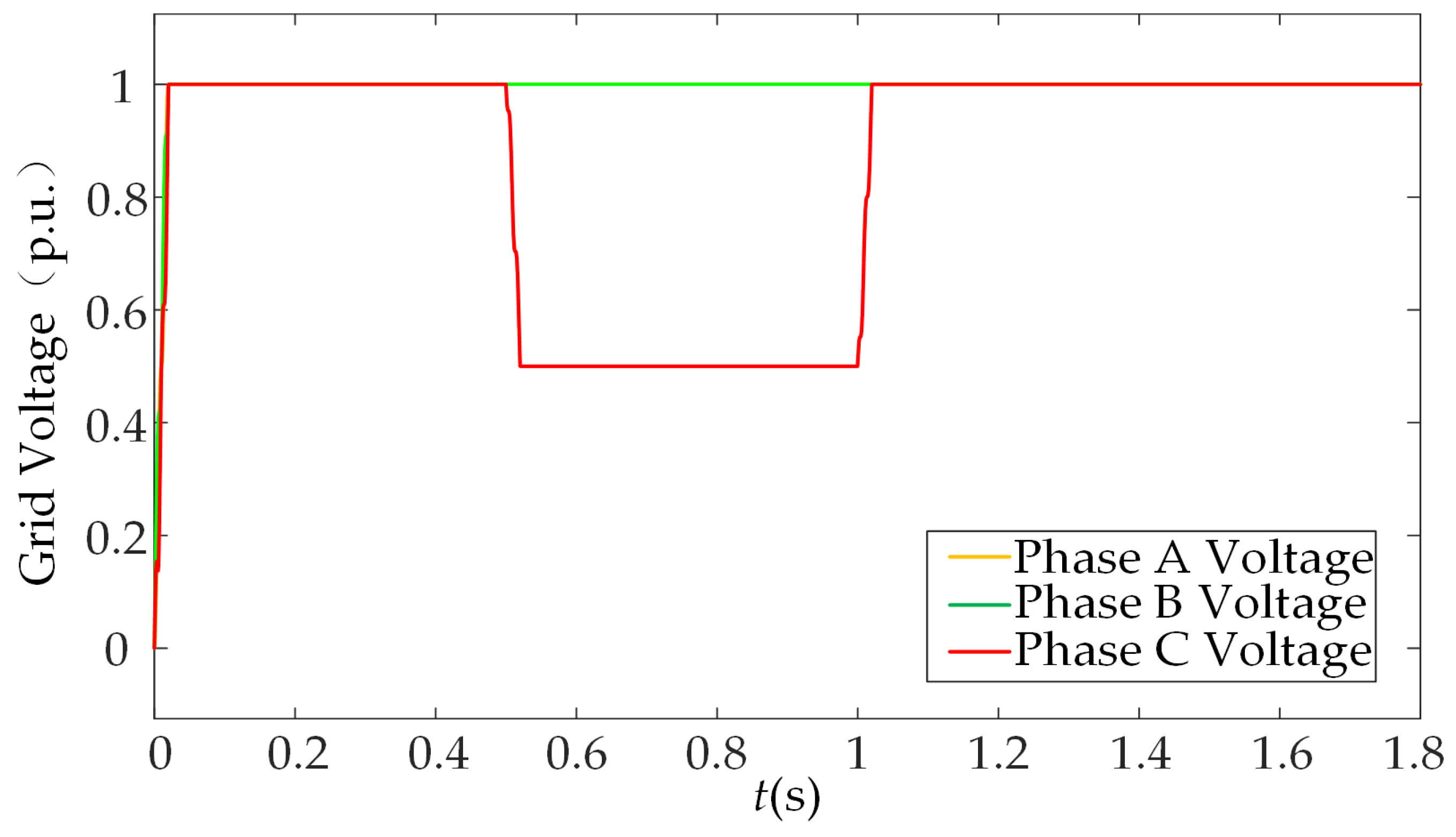 Machines 13 00928 g016