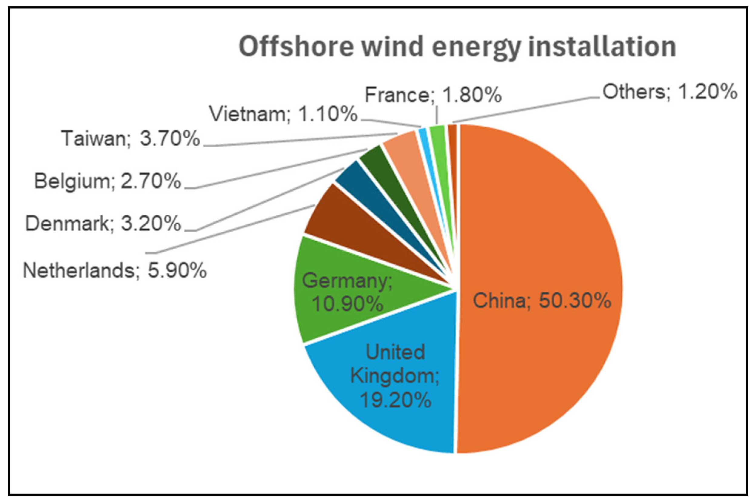 Machines 13 00929 g001