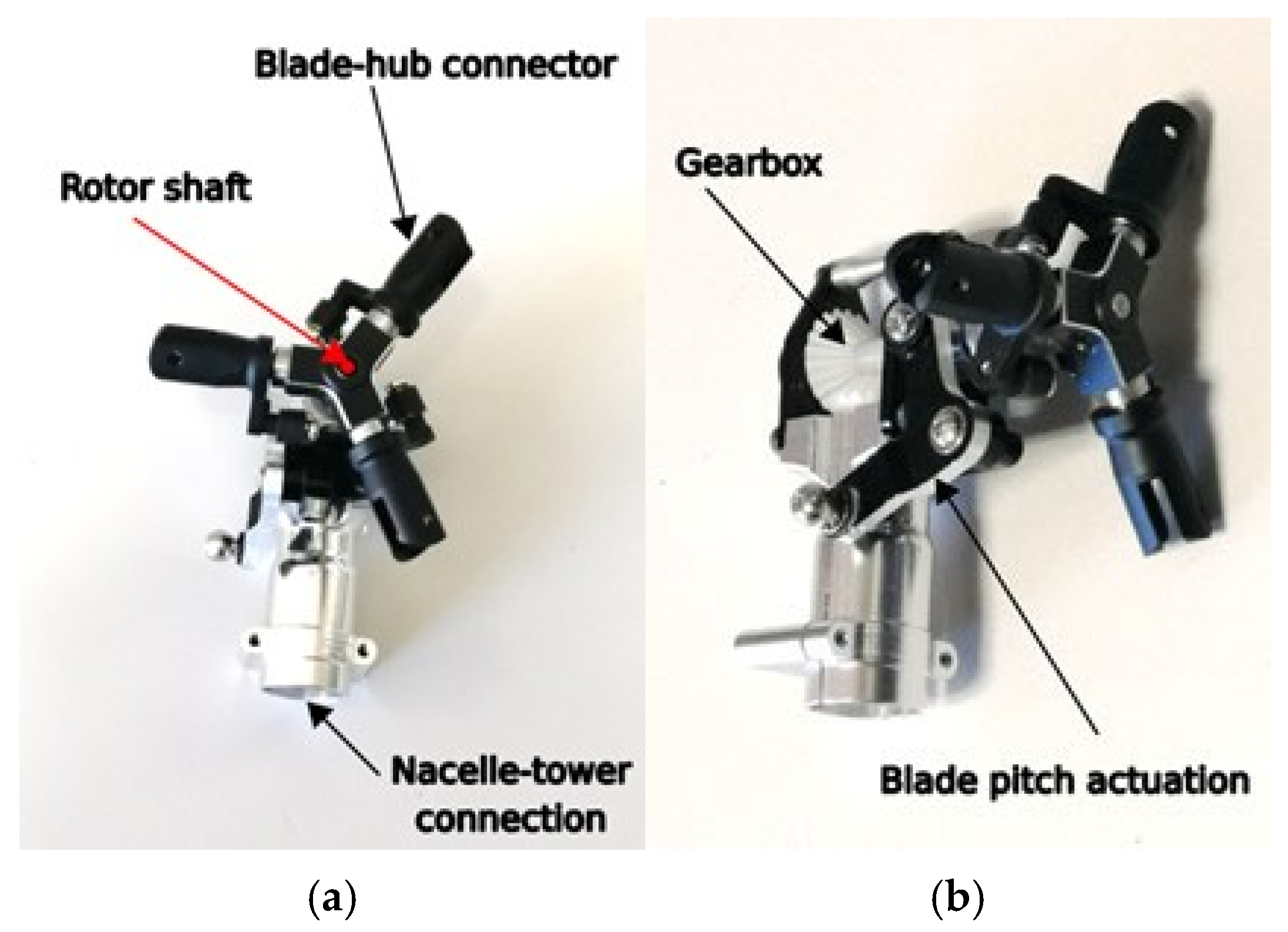 Machines 13 00929 g003