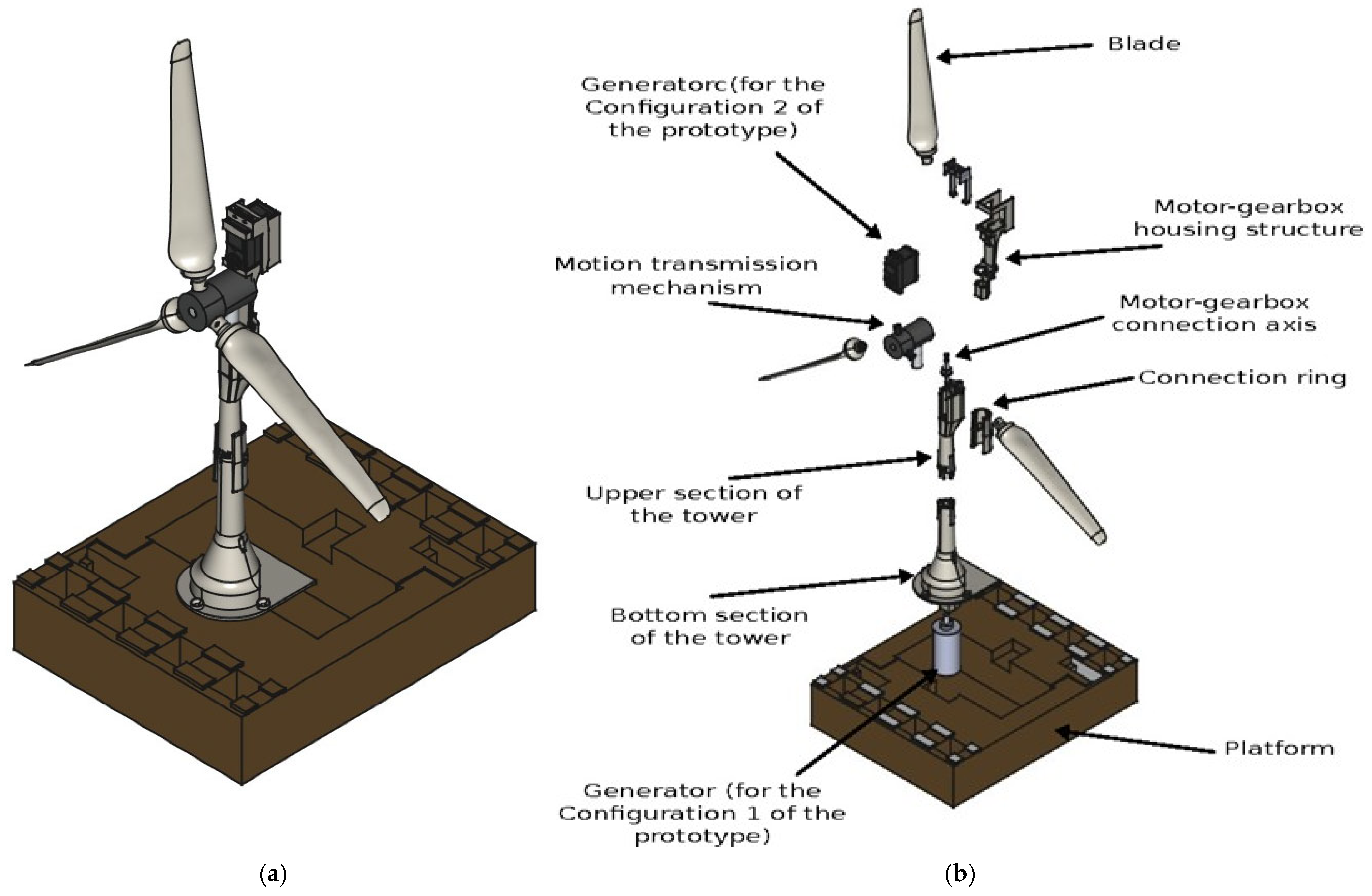 Machines 13 00929 g011