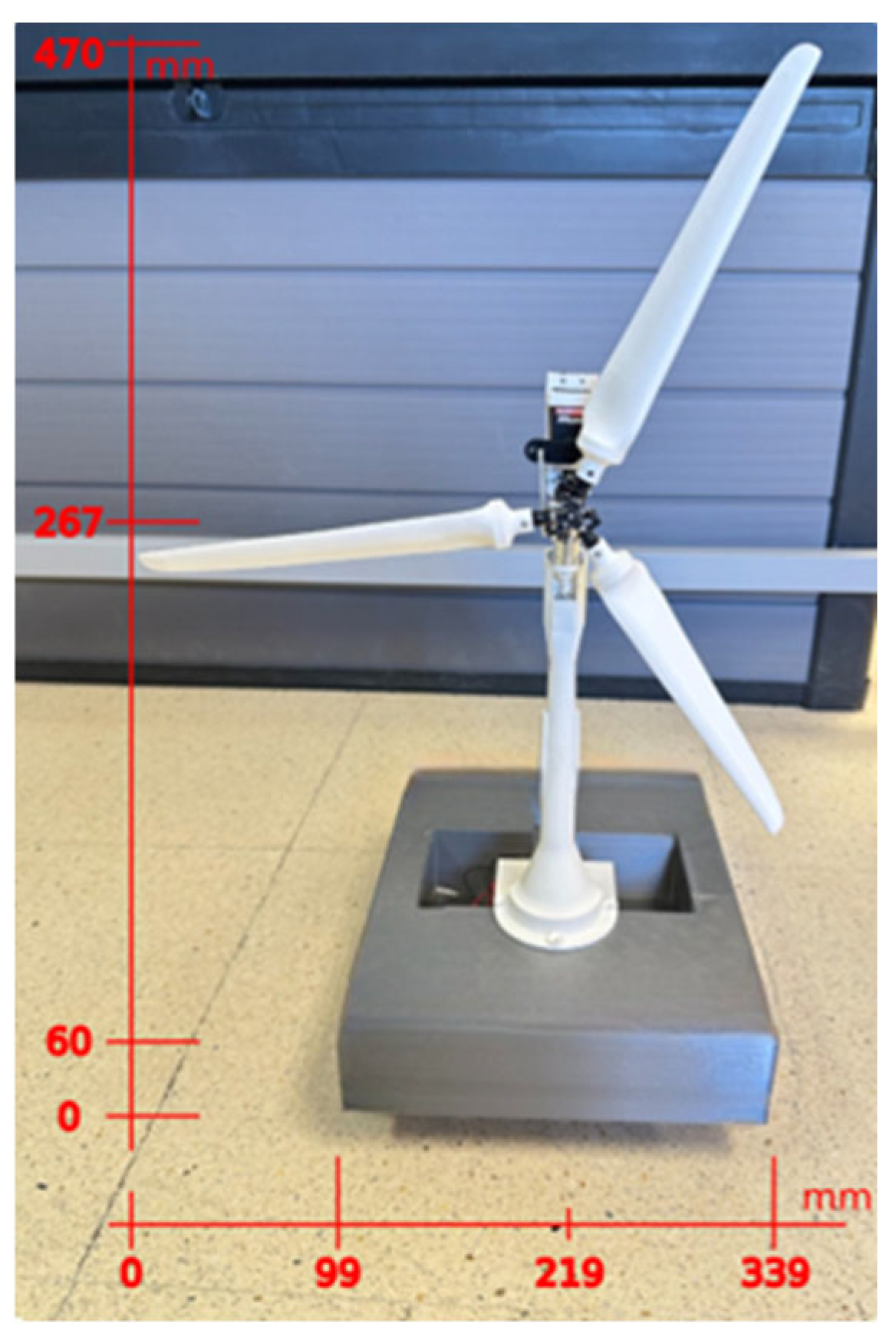 Machines 13 00929 g012