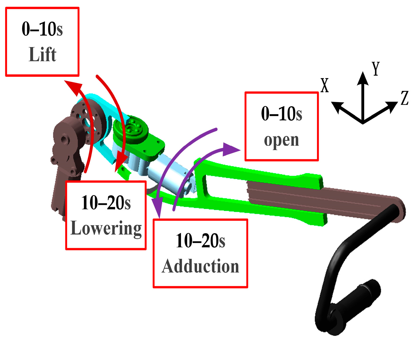 Machines 13 00931 g005