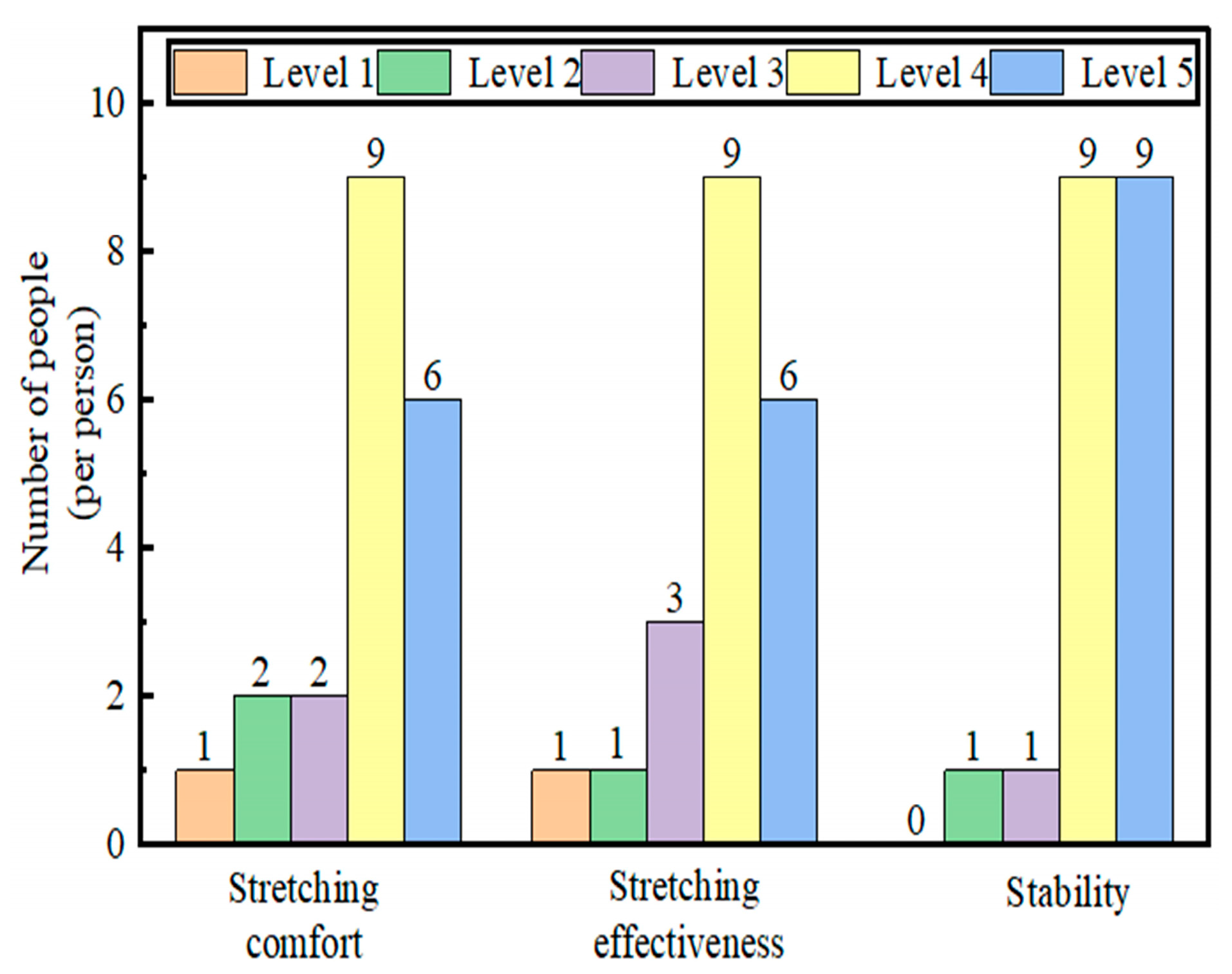 Machines 13 00931 g016