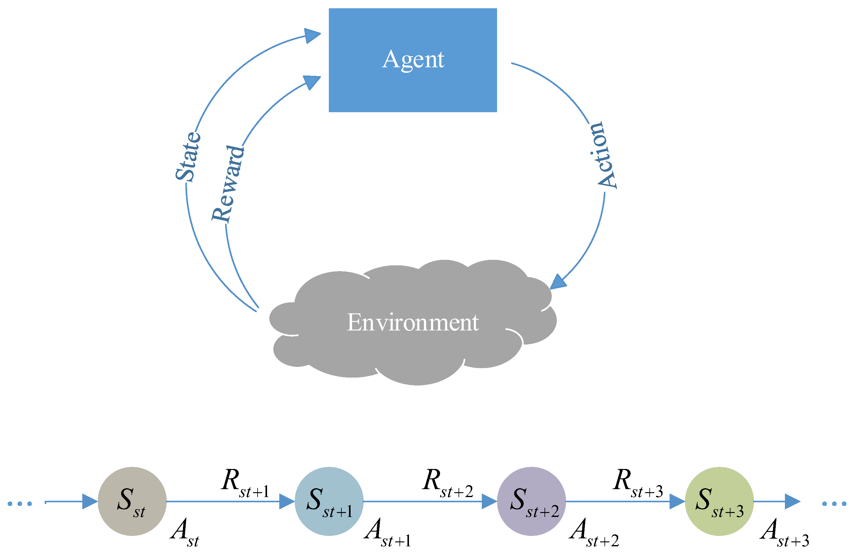 Machines 13 00932 g002