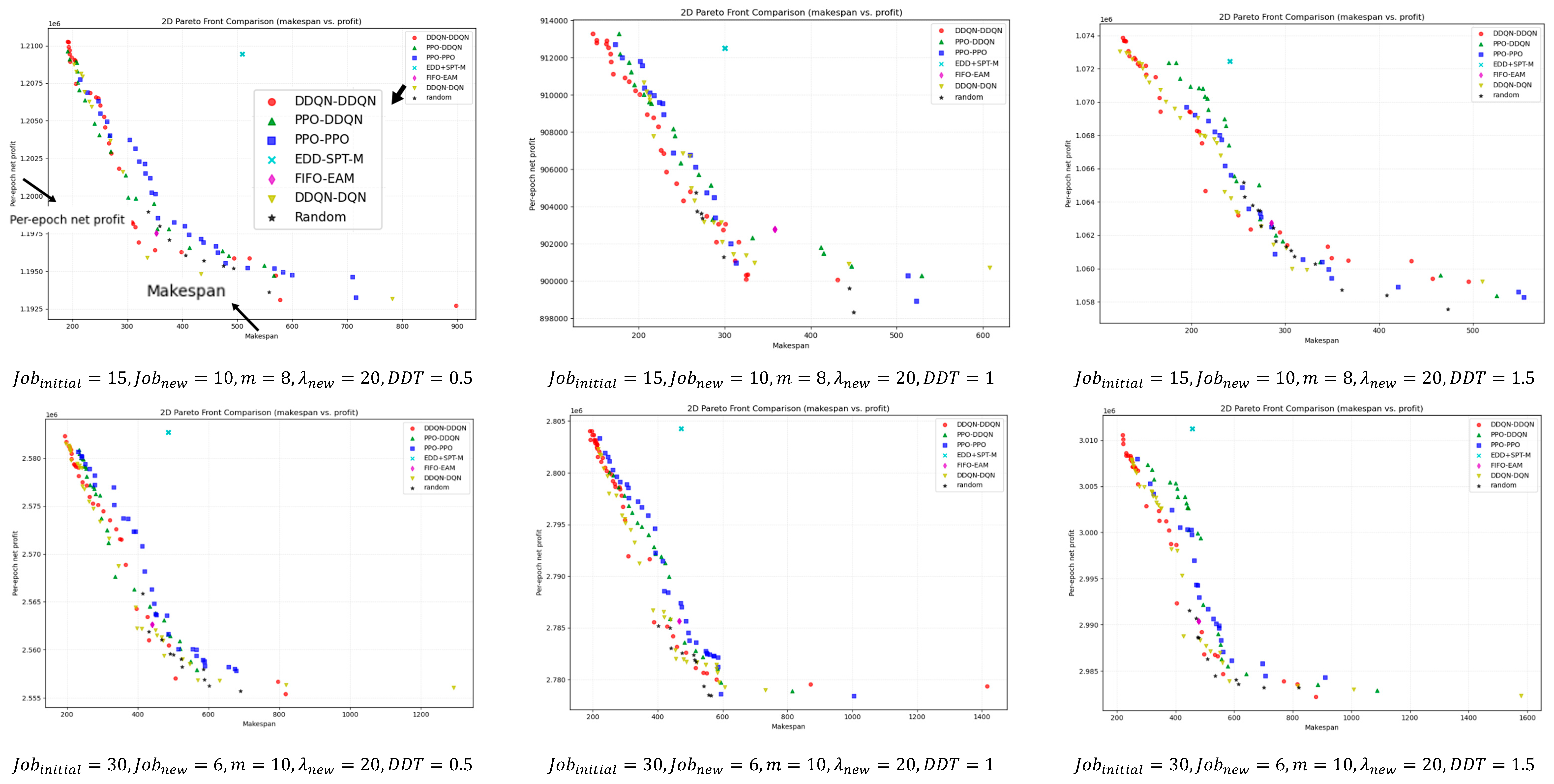 Machines 13 00932 g009a