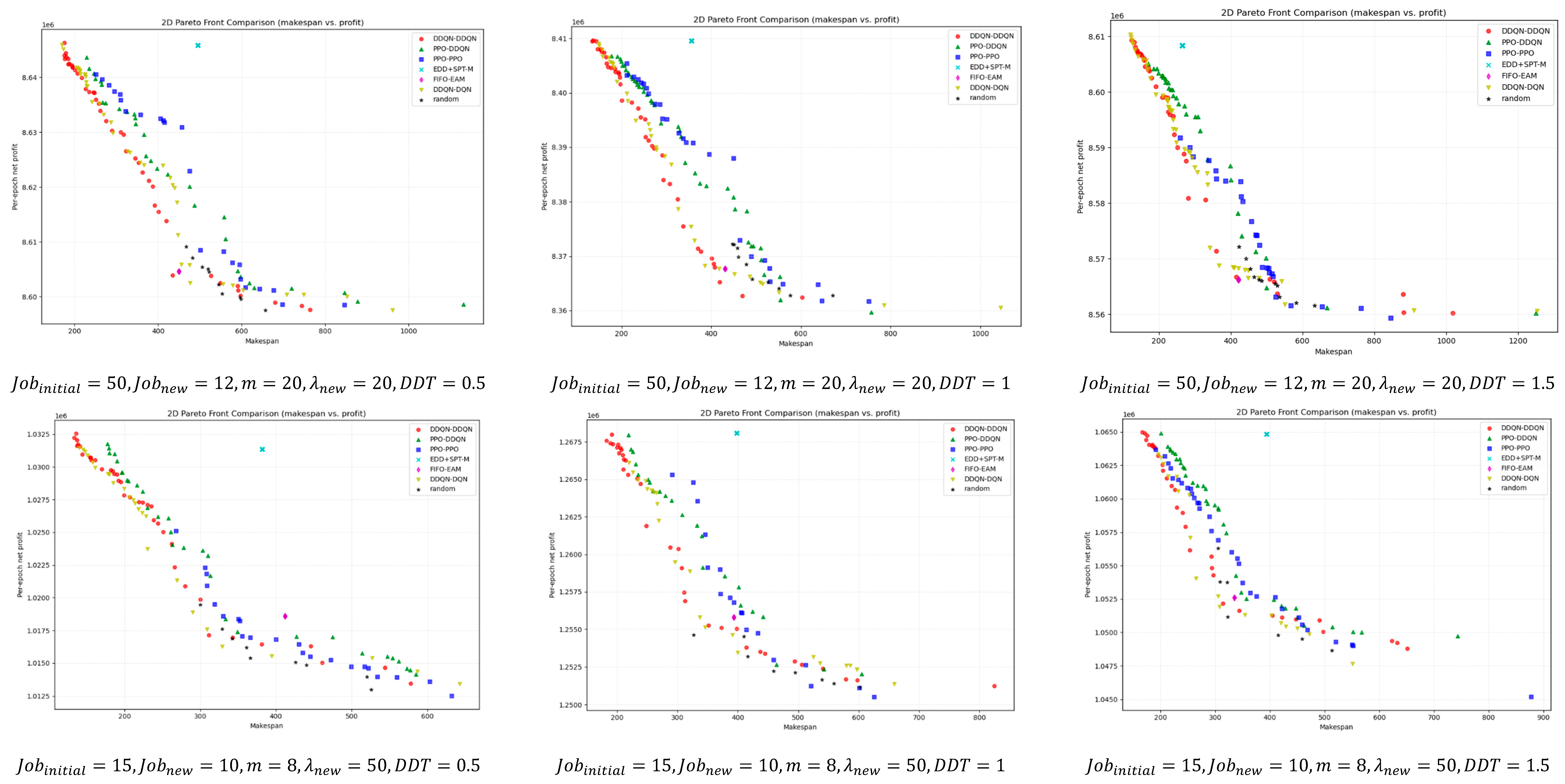 Machines 13 00932 g009b