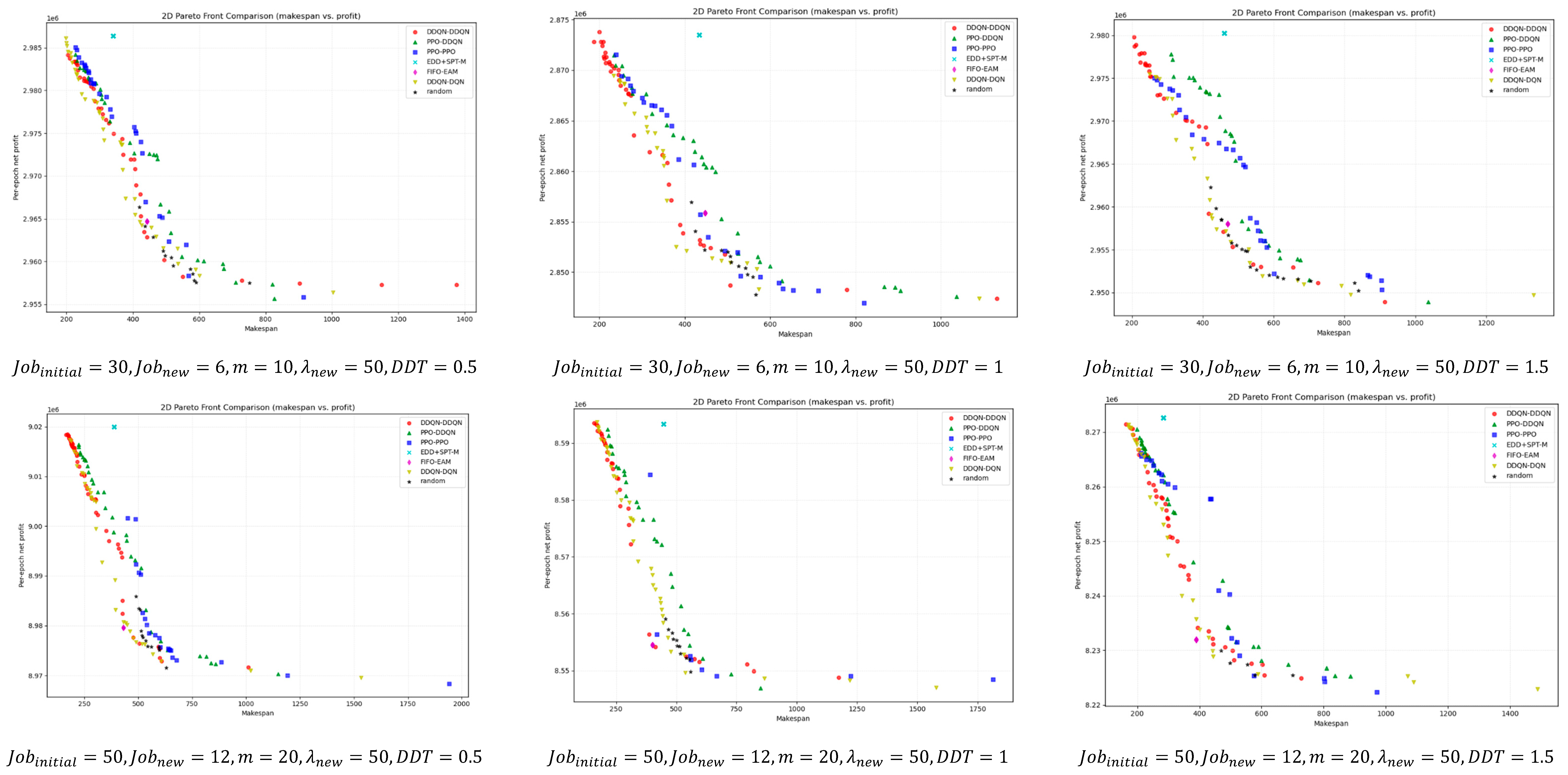 Machines 13 00932 g009c