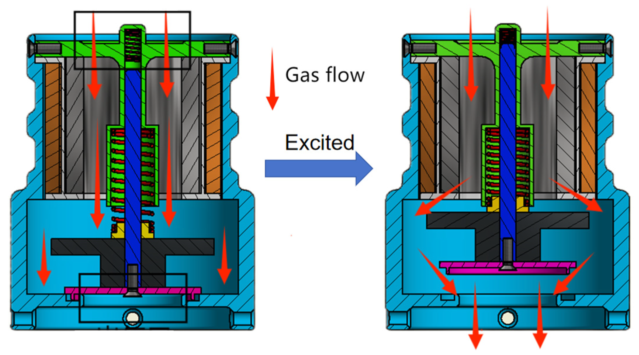 Machines 13 00934 g003