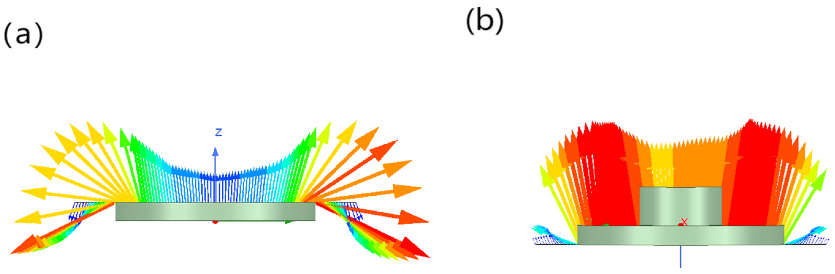 Machines 13 00934 g004
