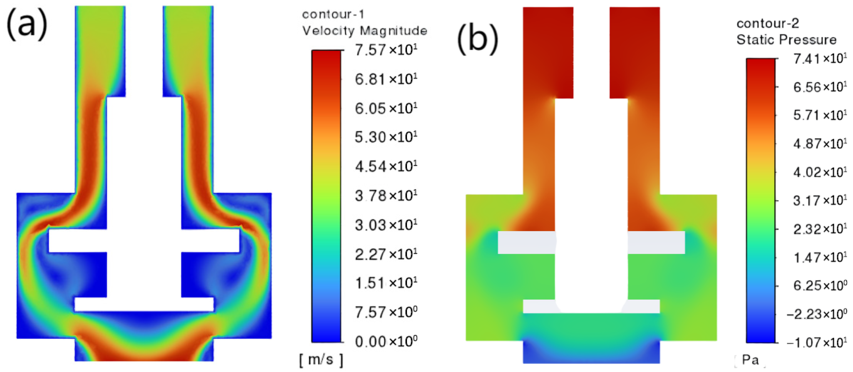 Machines 13 00934 g018