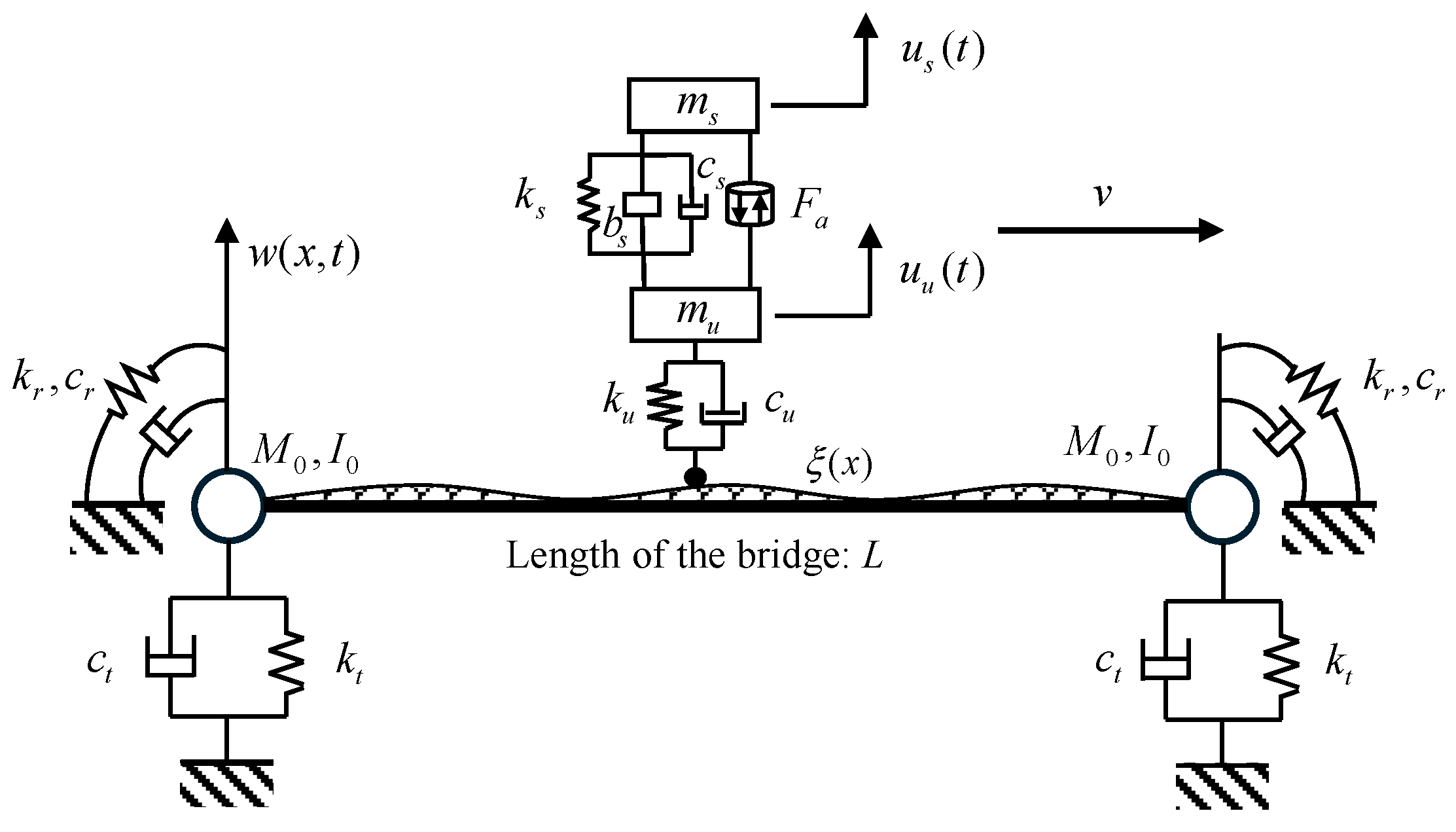 Machines 13 00935 g001