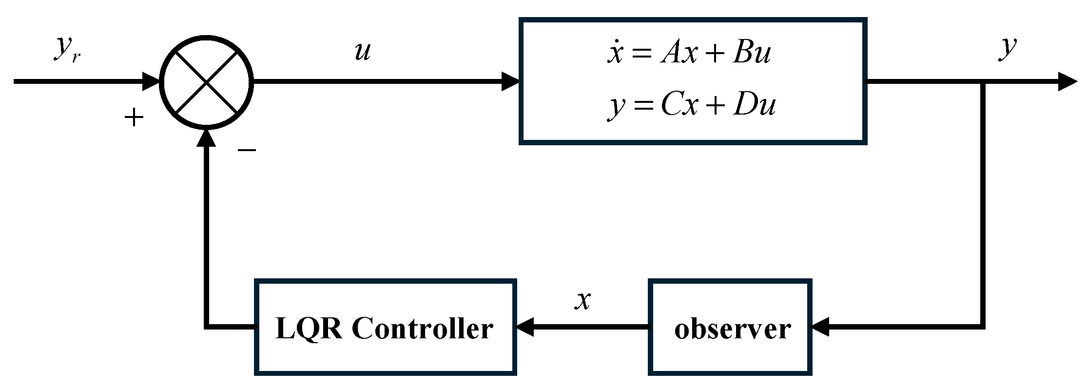 Machines 13 00935 g002