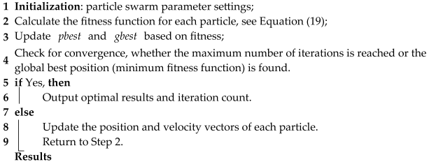 Machines 13 00935 i001