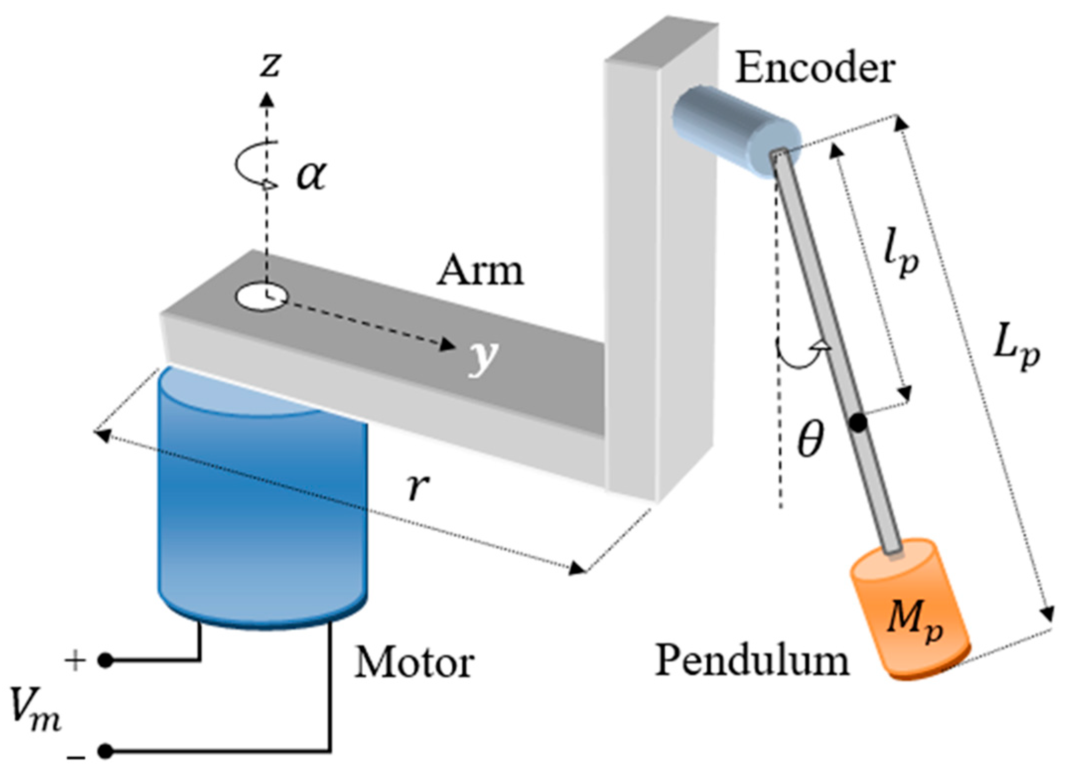 Machines 13 00939 g001