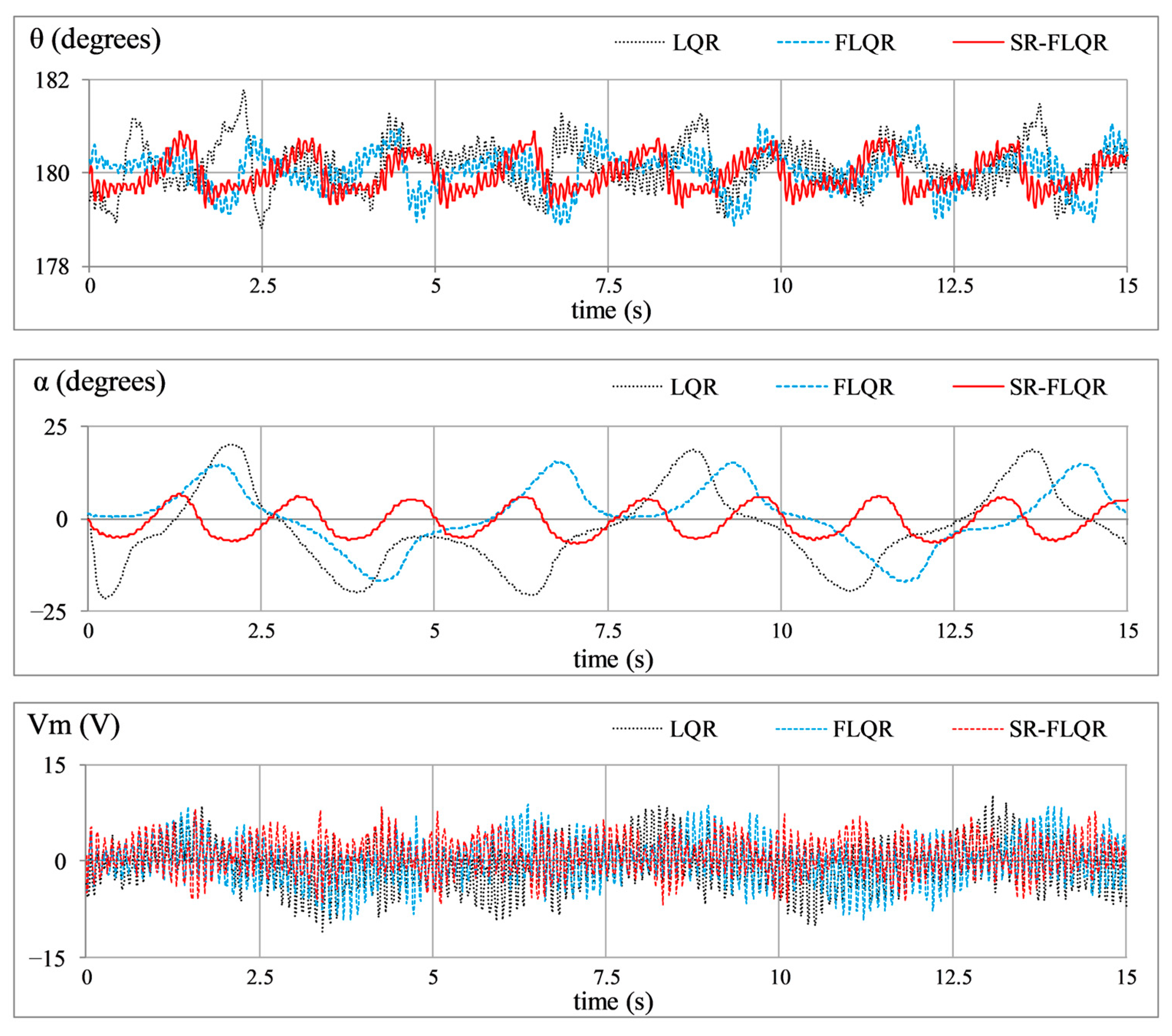 Machines 13 00939 g012