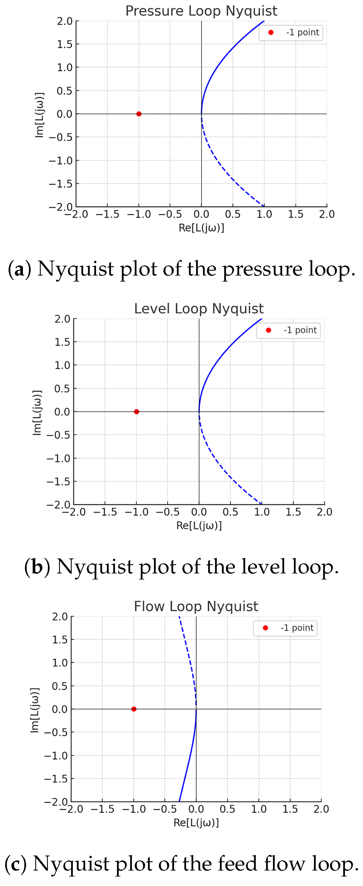 Machines 13 00940 g006