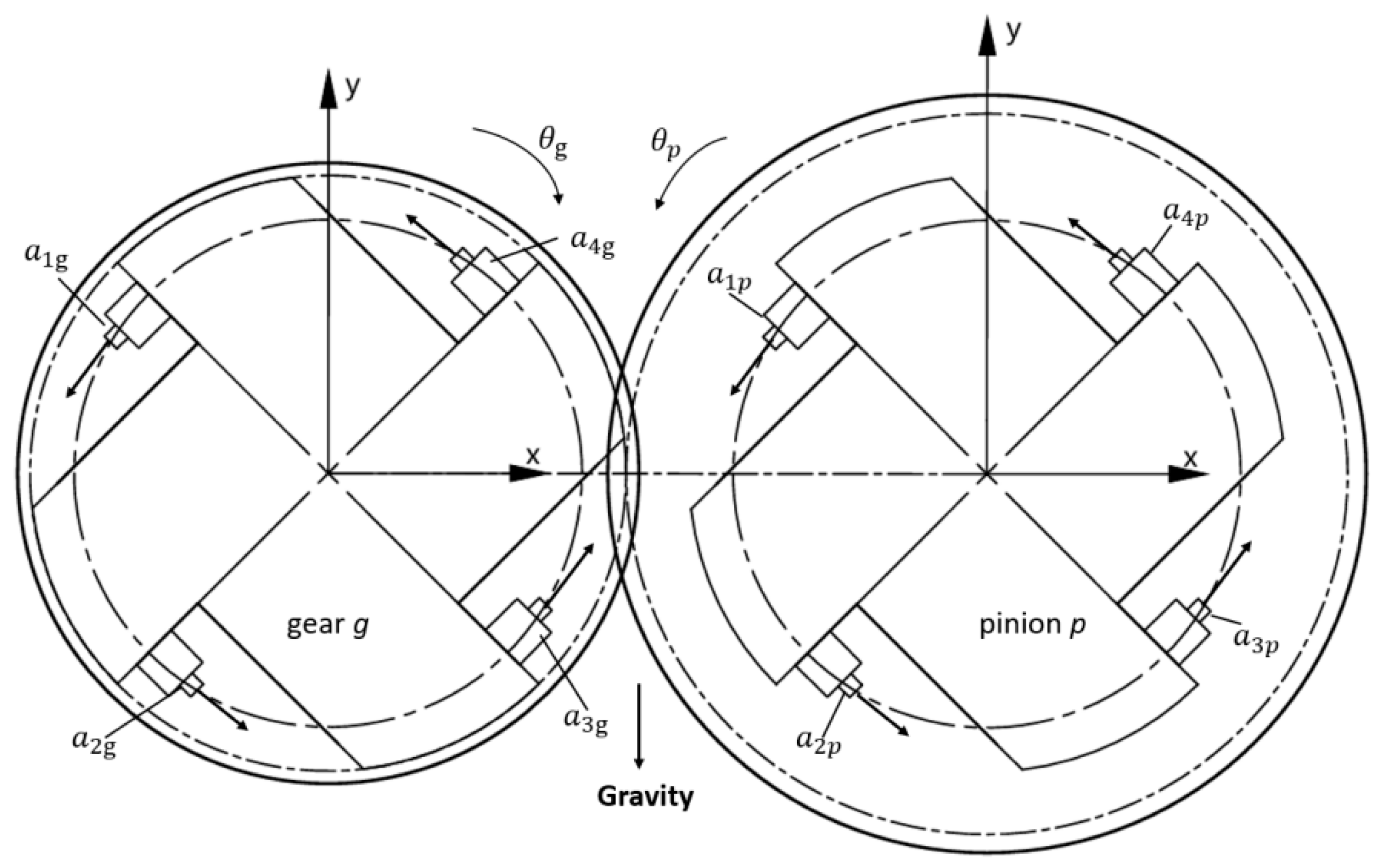Machines 13 00941 g001
