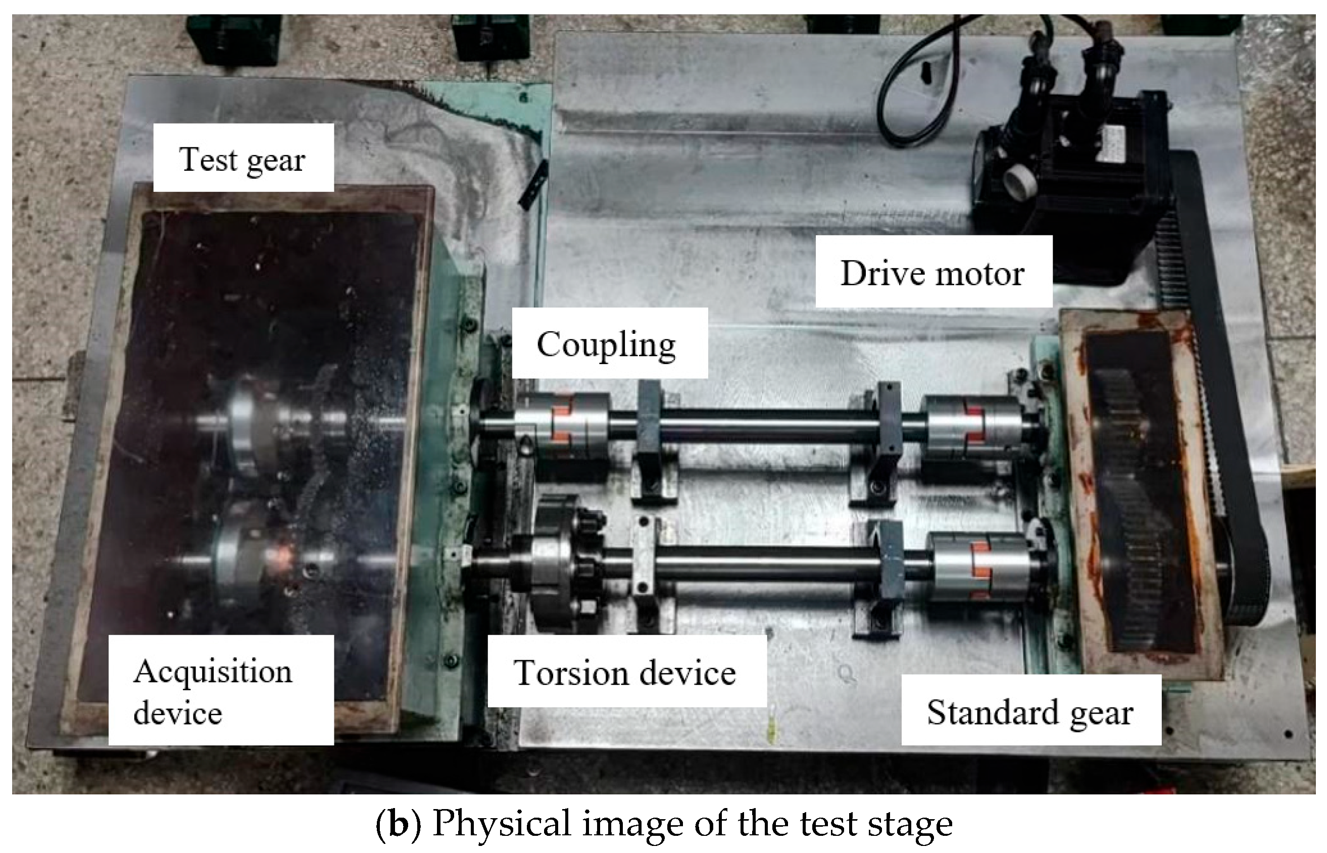 Machines 13 00941 g003b