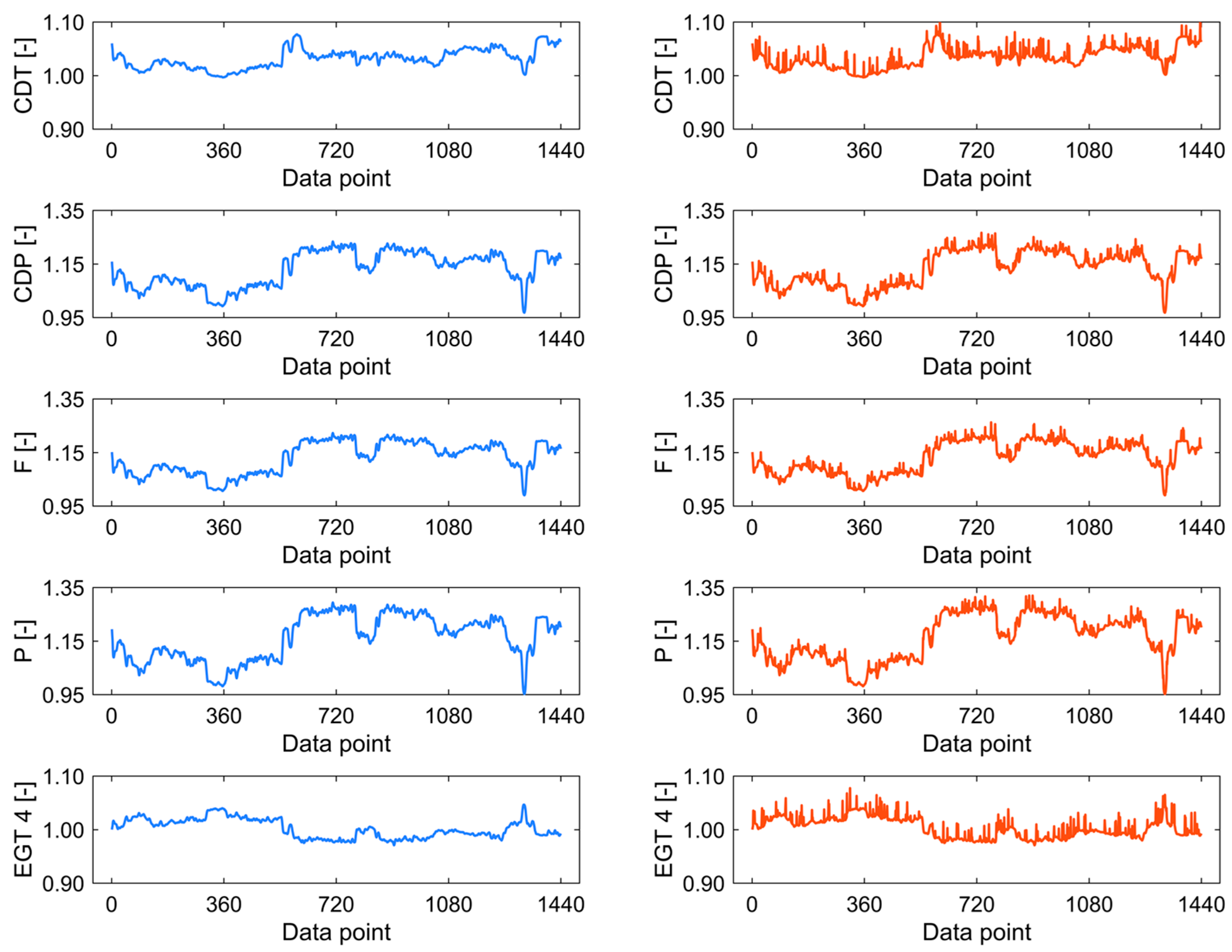 Machines 13 00943 g007 Machines 13 00943 g007