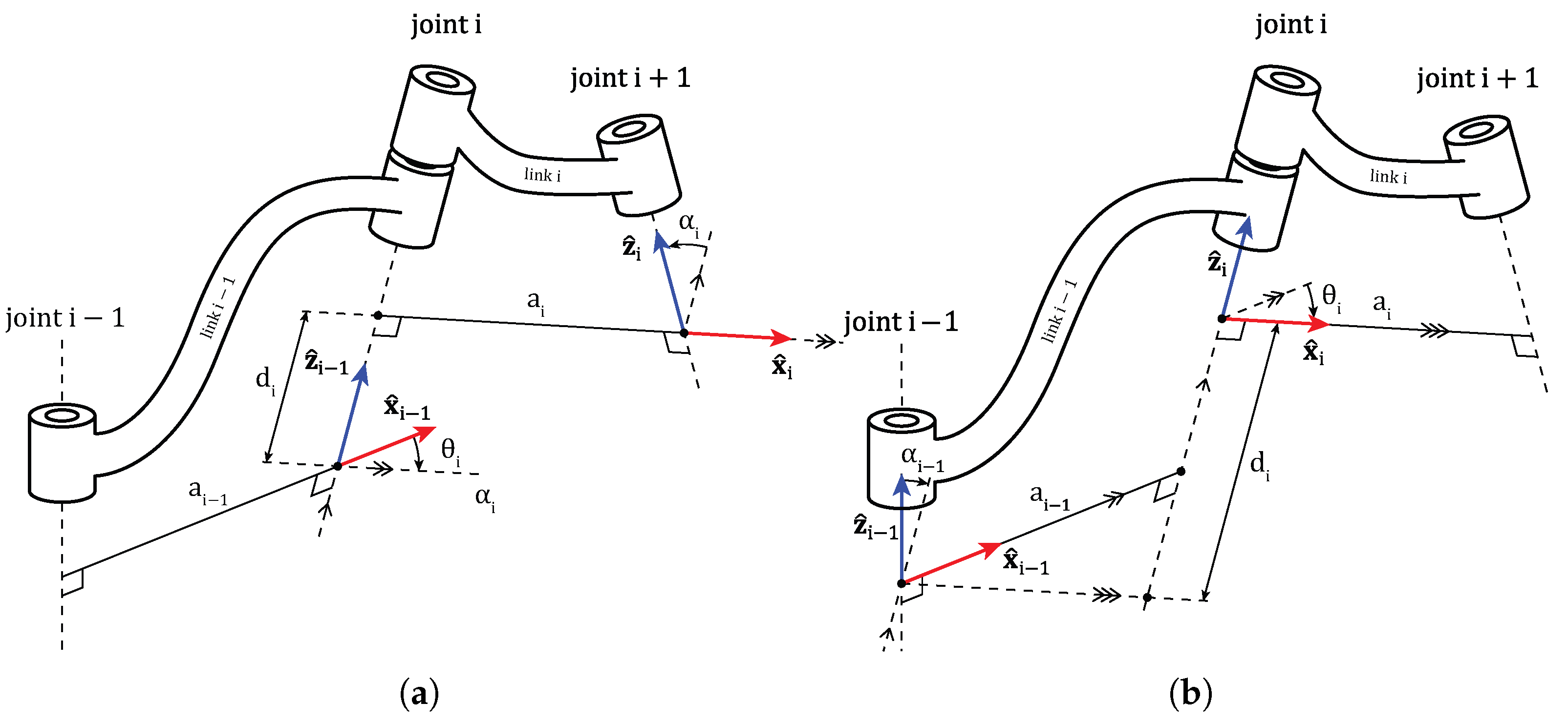 Machines 13 00944 g001