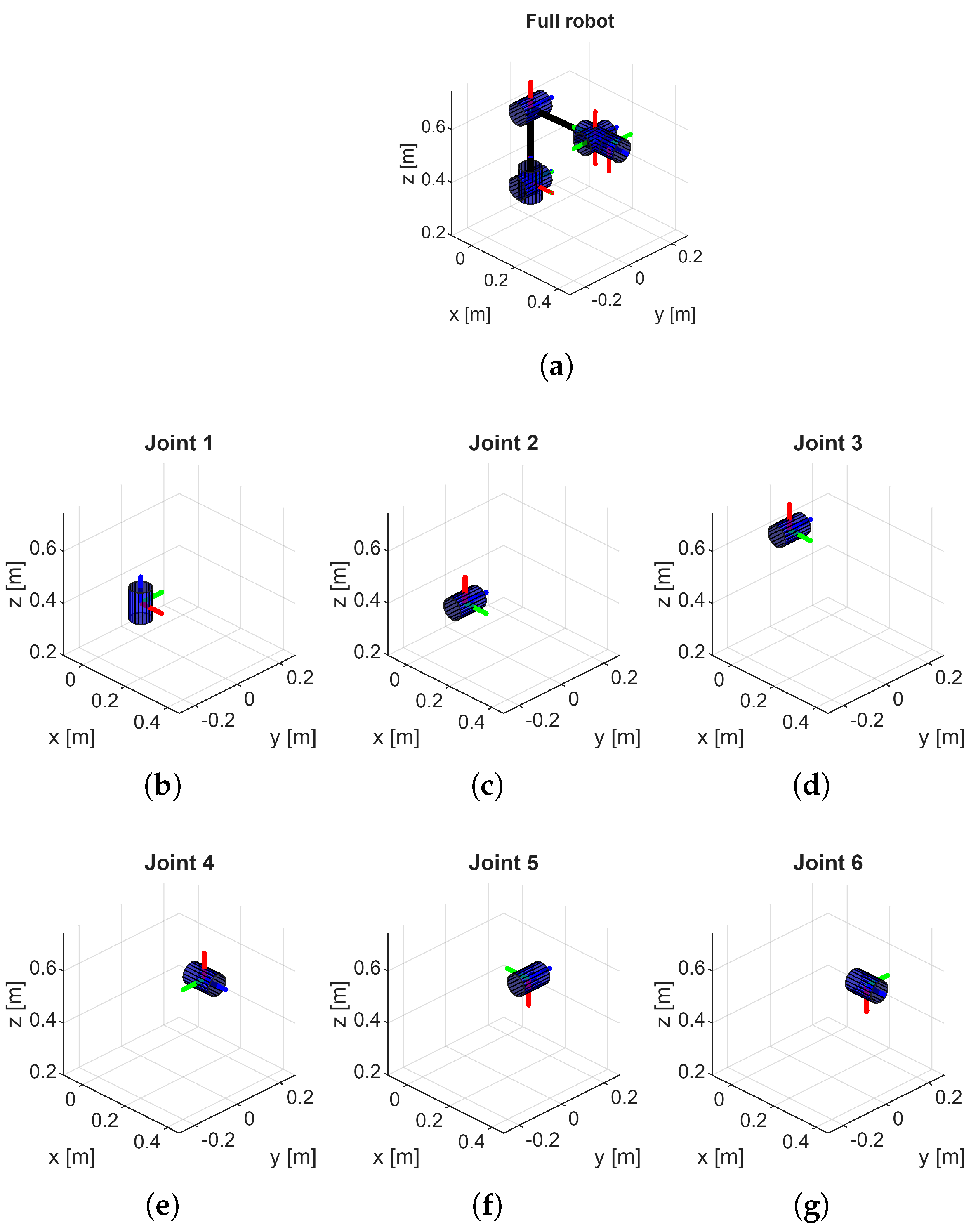 Machines 13 00944 g008