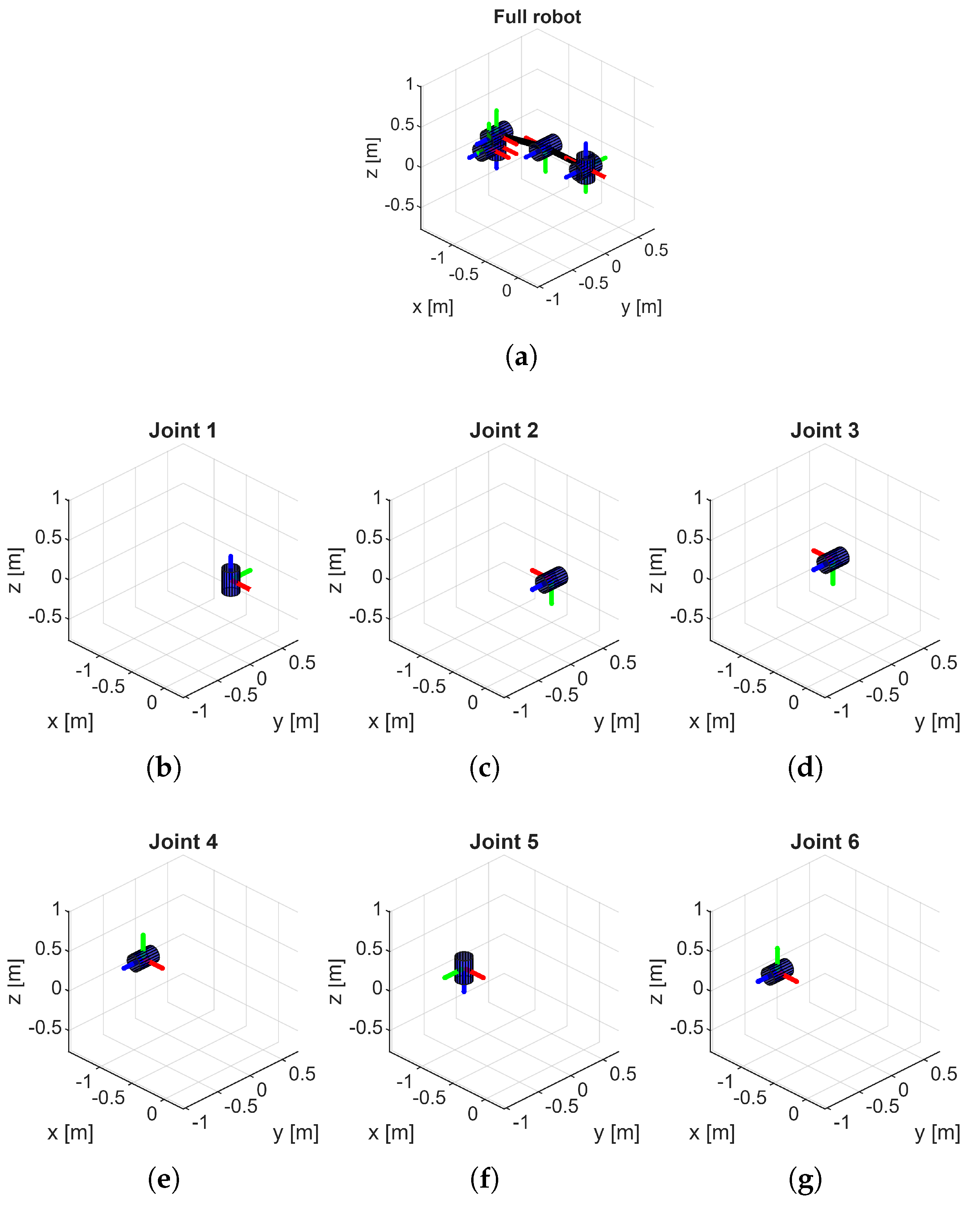 Machines 13 00944 g009