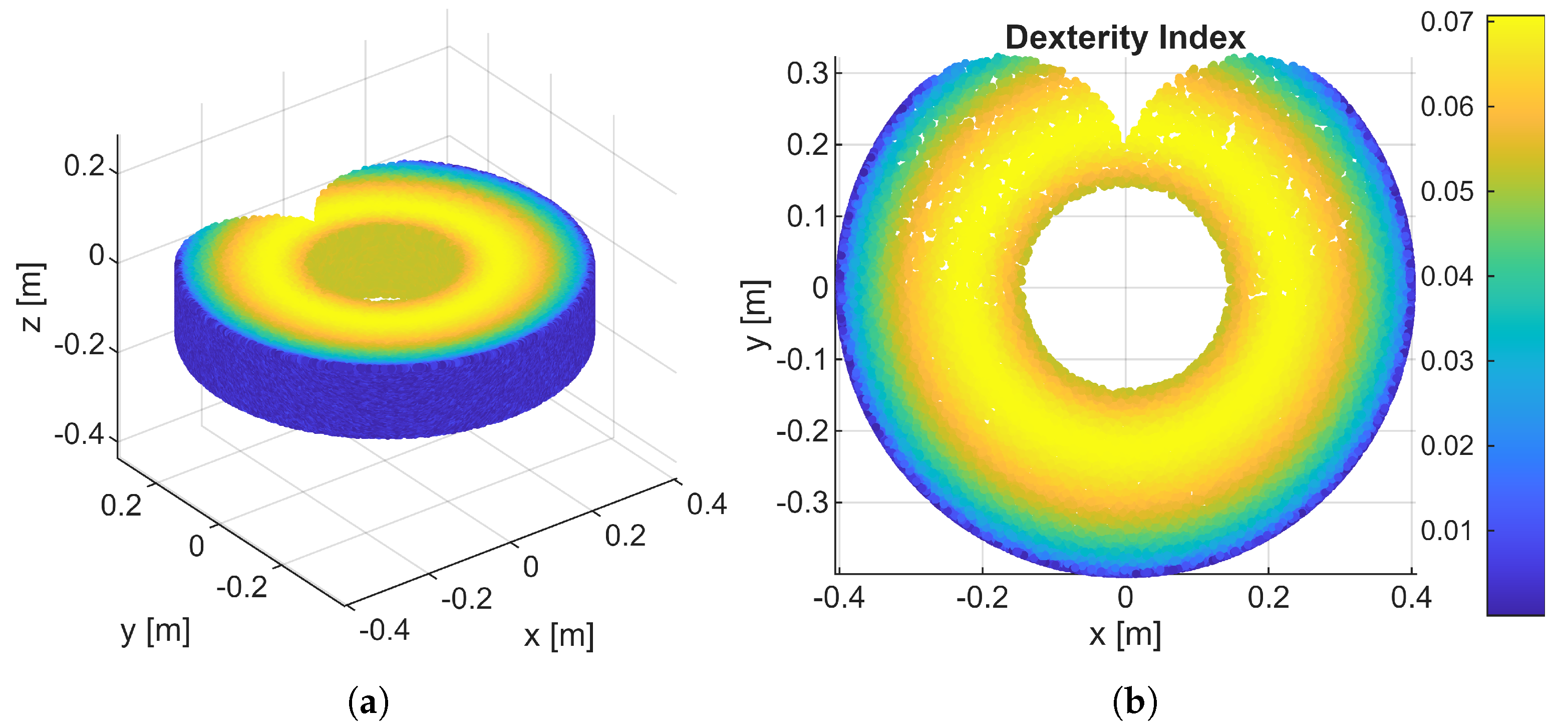 Machines 13 00944 g011