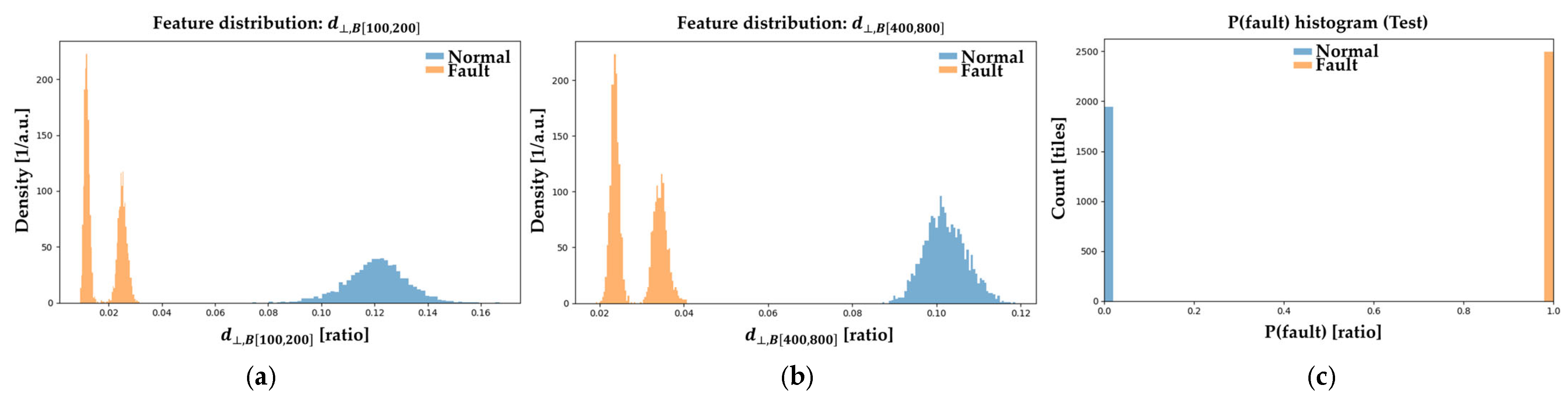 Machines 13 00945 g0a11 Machines 13 00945 g0a11