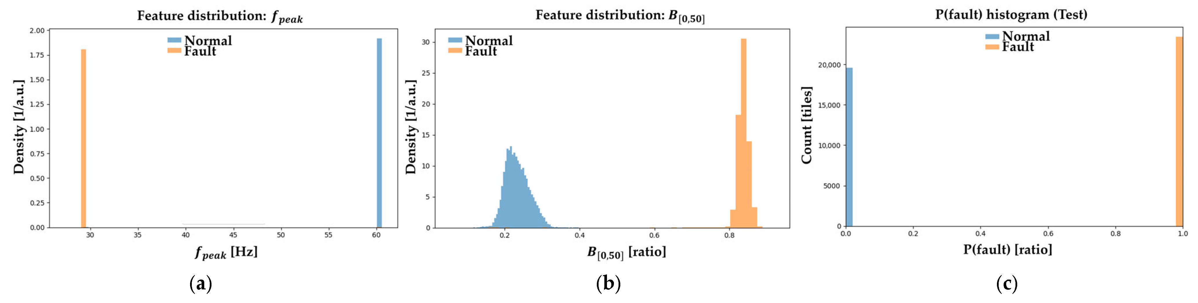 Machines 13 00945 g0a15 Machines 13 00945 g0a15