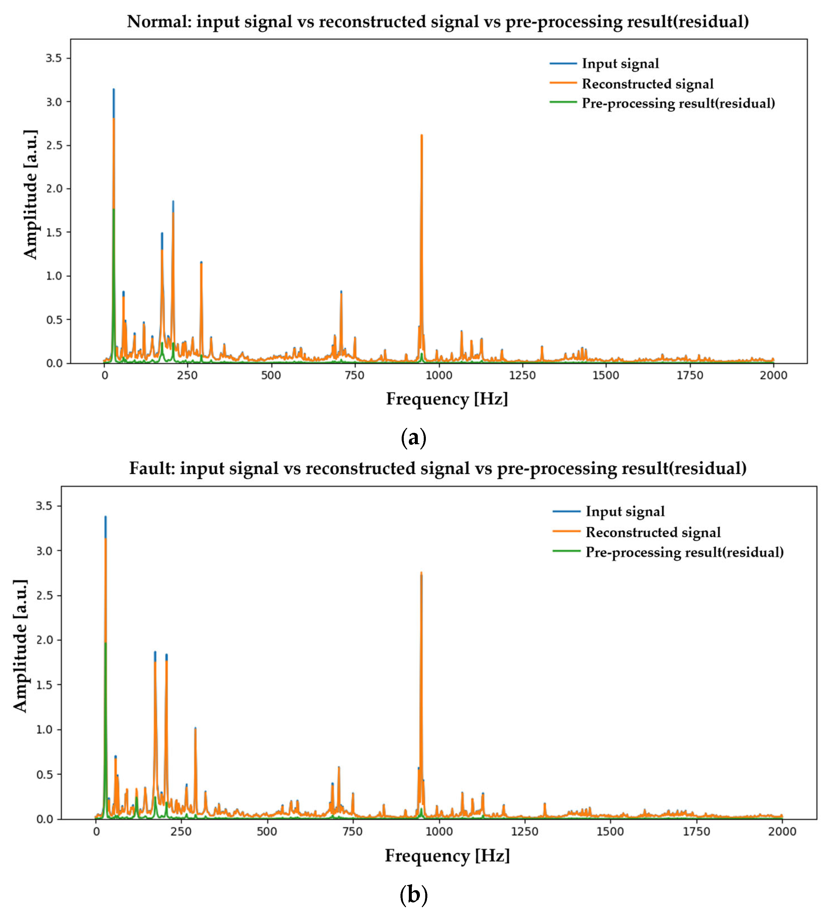 Machines 13 00945 g0a2 Machines 13 00945 g0a2